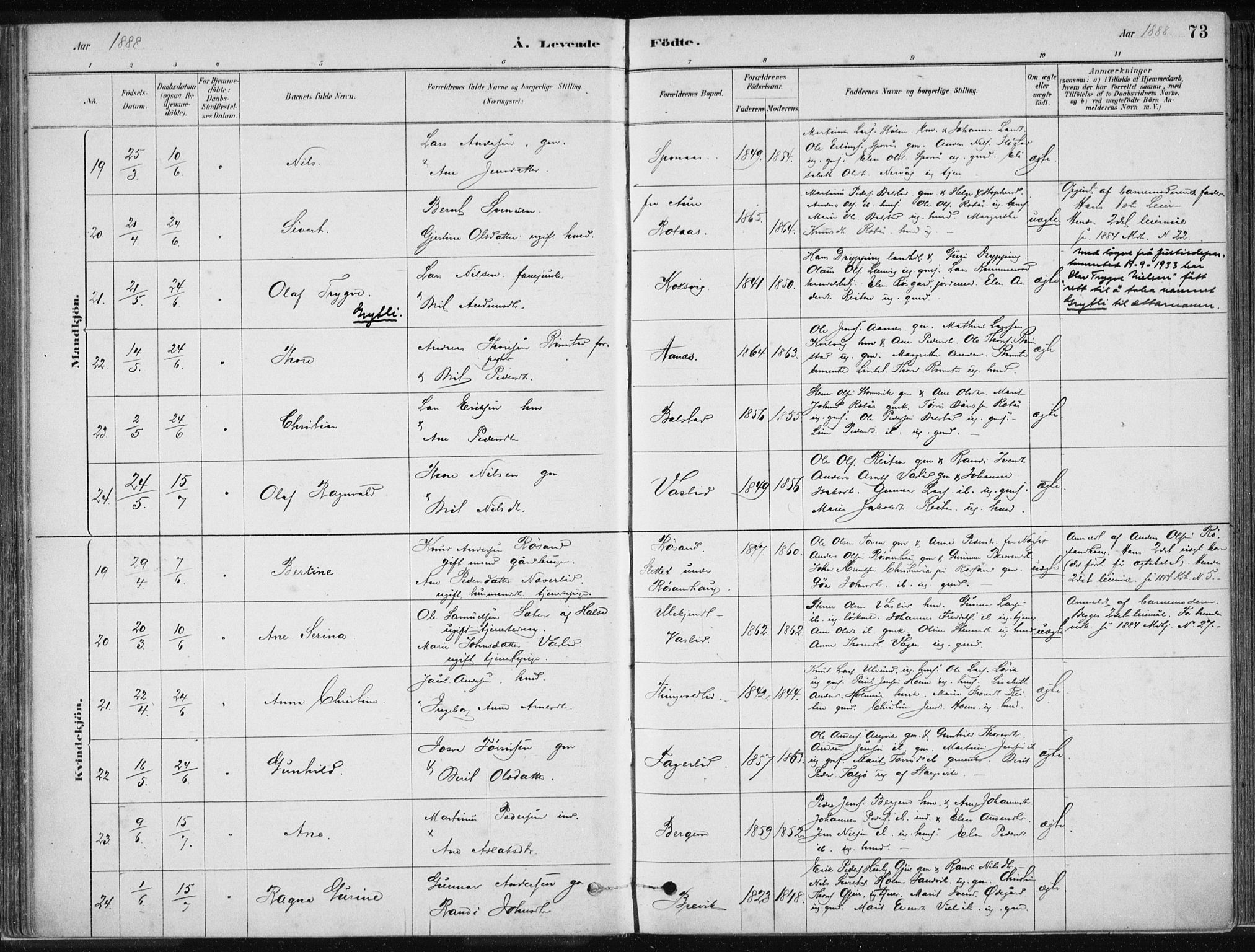 Ministerialprotokoller, klokkerbøker og fødselsregistre - Møre og Romsdal, AV/SAT-A-1454/586/L0987: Parish register (official) no. 586A13, 1879-1892, p. 73