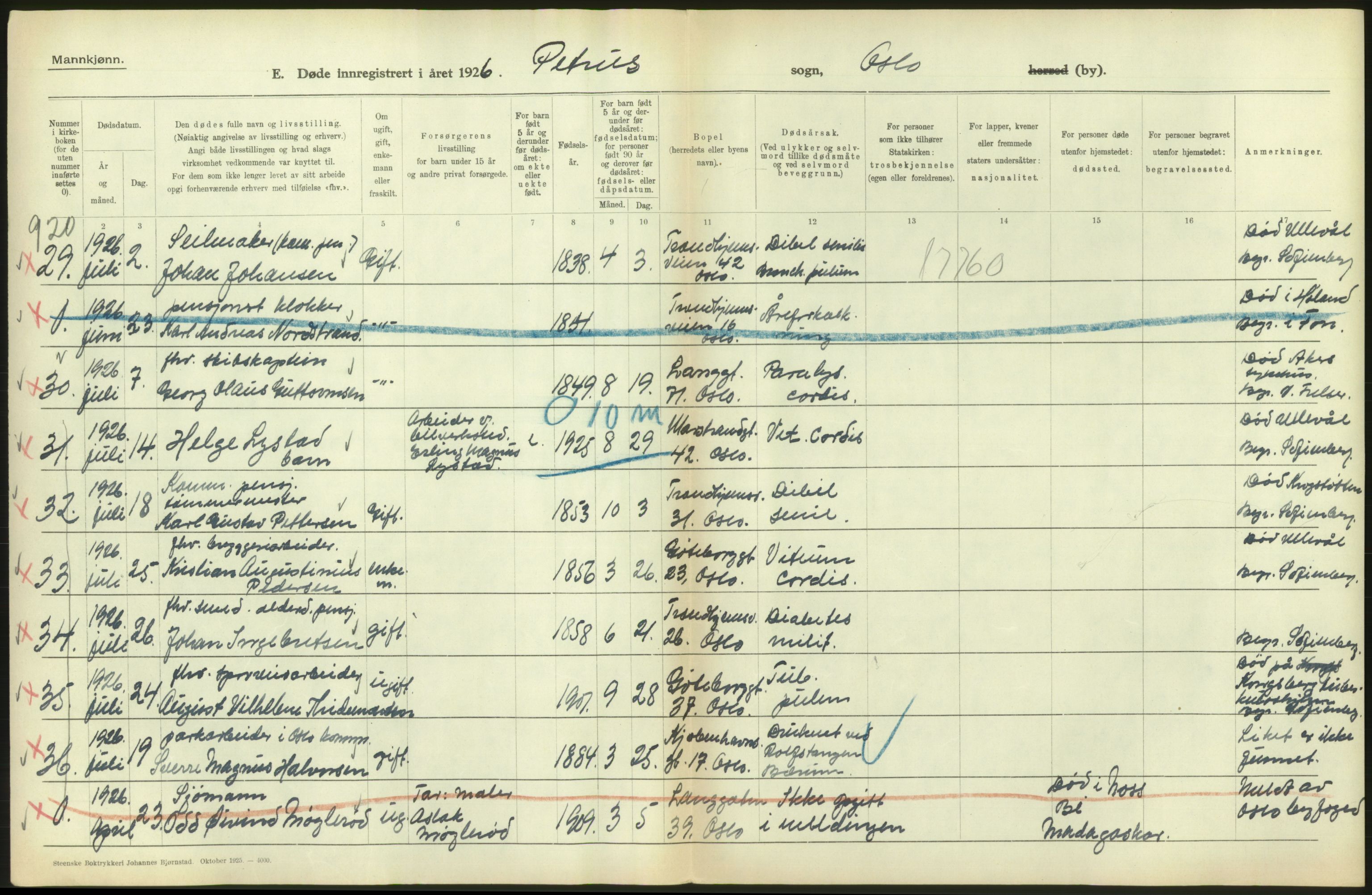 Statistisk sentralbyrå, Sosiodemografiske emner, Befolkning, AV/RA-S-2228/D/Df/Dfc/Dfcf/L0009: Oslo: Døde menn, 1926, p. 278