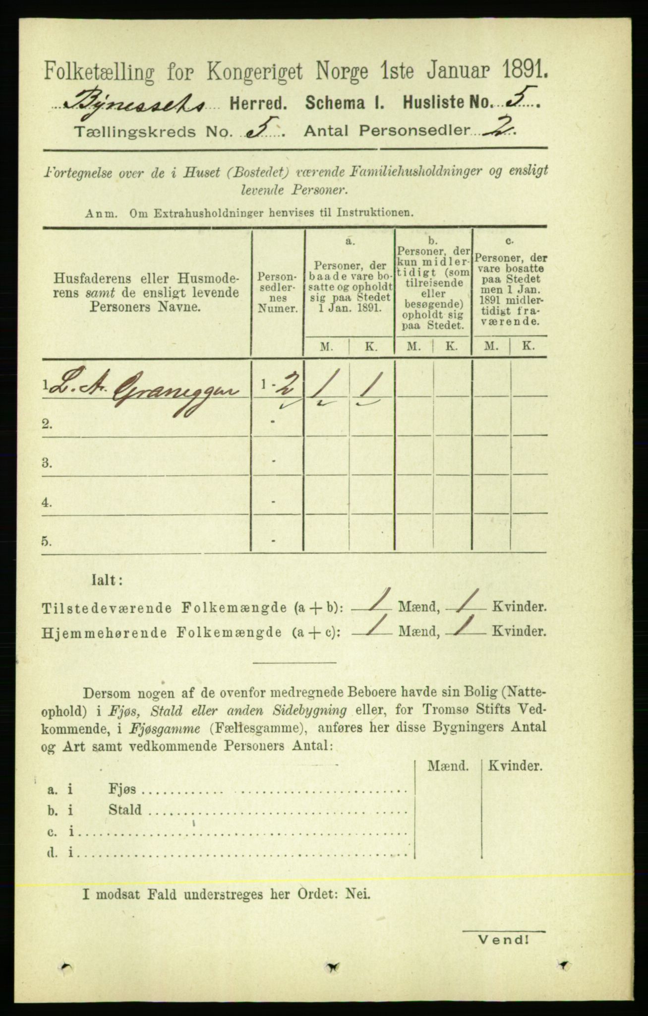 RA, 1891 census for 1655 Byneset, 1891, p. 1969