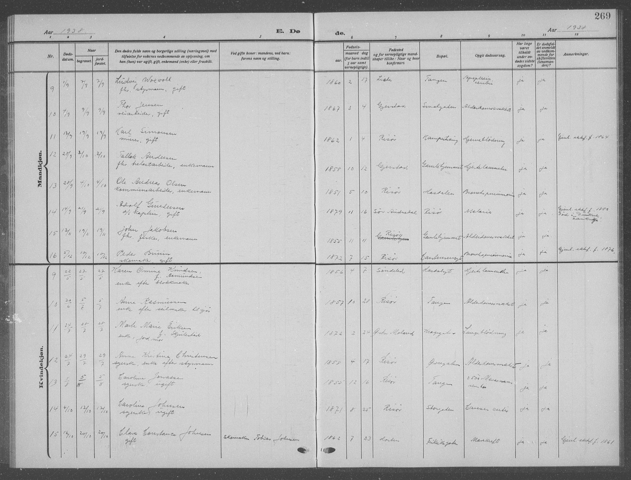 Risør sokneprestkontor, SAK/1111-0035/F/Fb/L0009: Parish register (copy) no. B 9, 1922-1939, p. 269