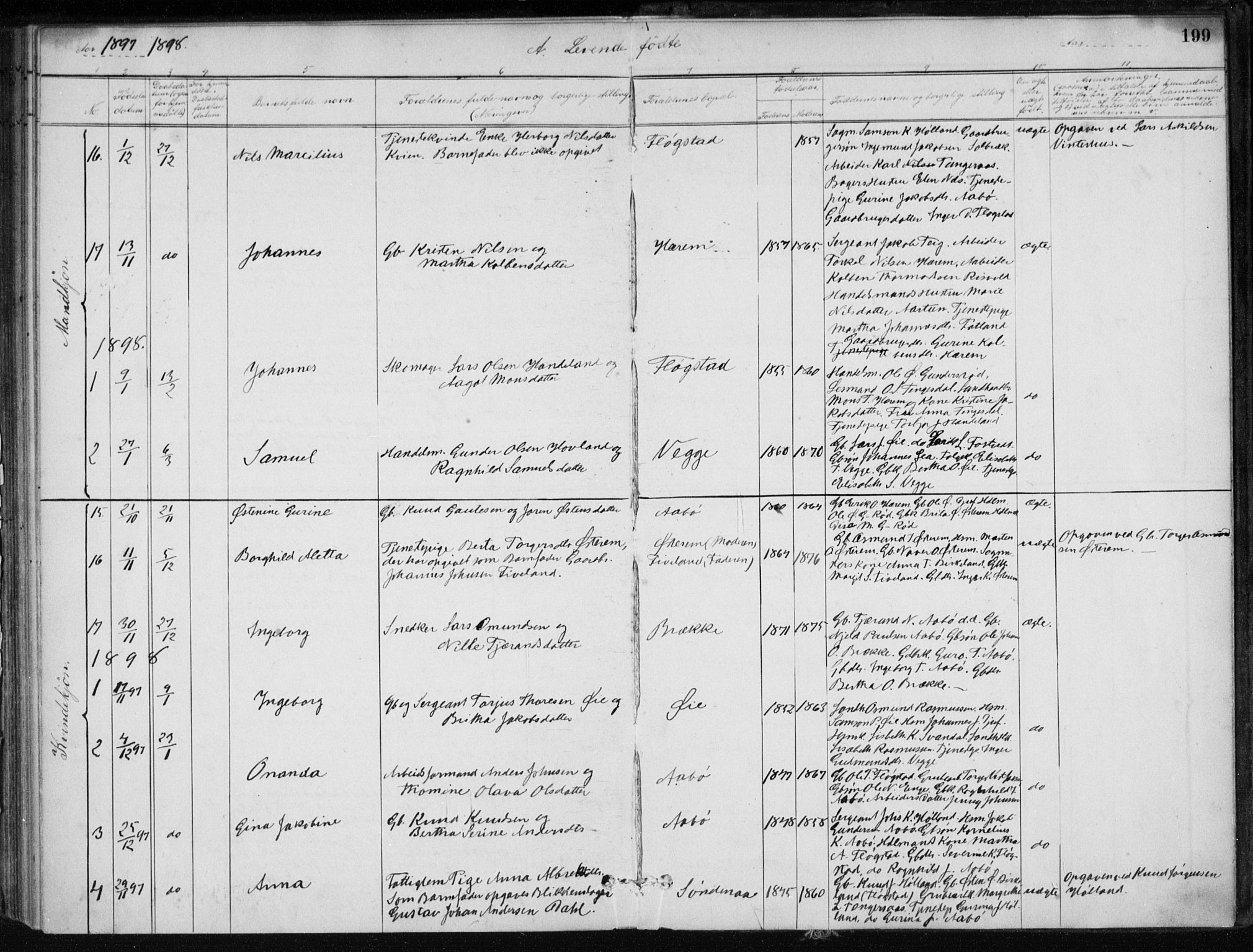 Sand sokneprestkontor, AV/SAST-A-101848/01/III/L0006: Parish register (official) no. A 6, 1880-1898, p. 199