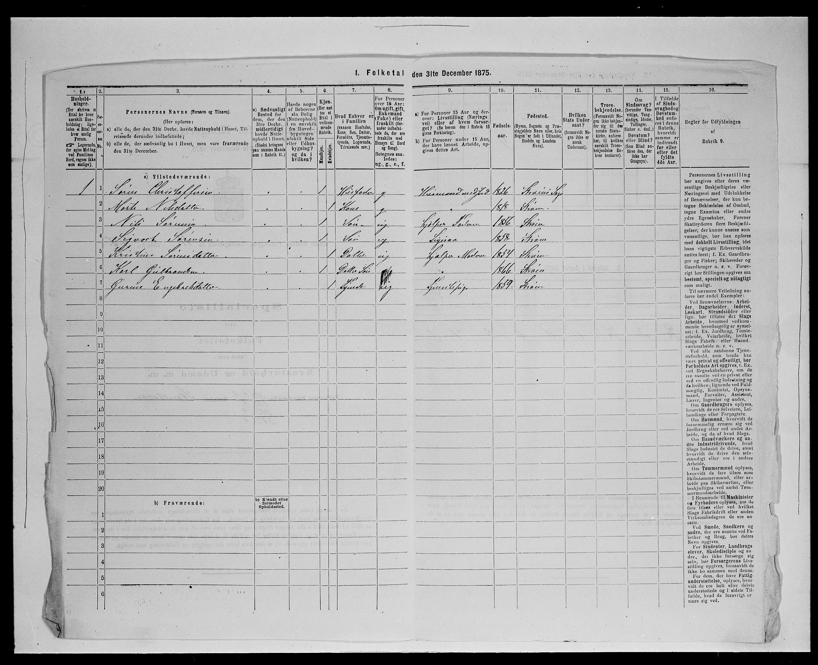 SAH, 1875 census for 0419P Sør-Odal, 1875, p. 1160