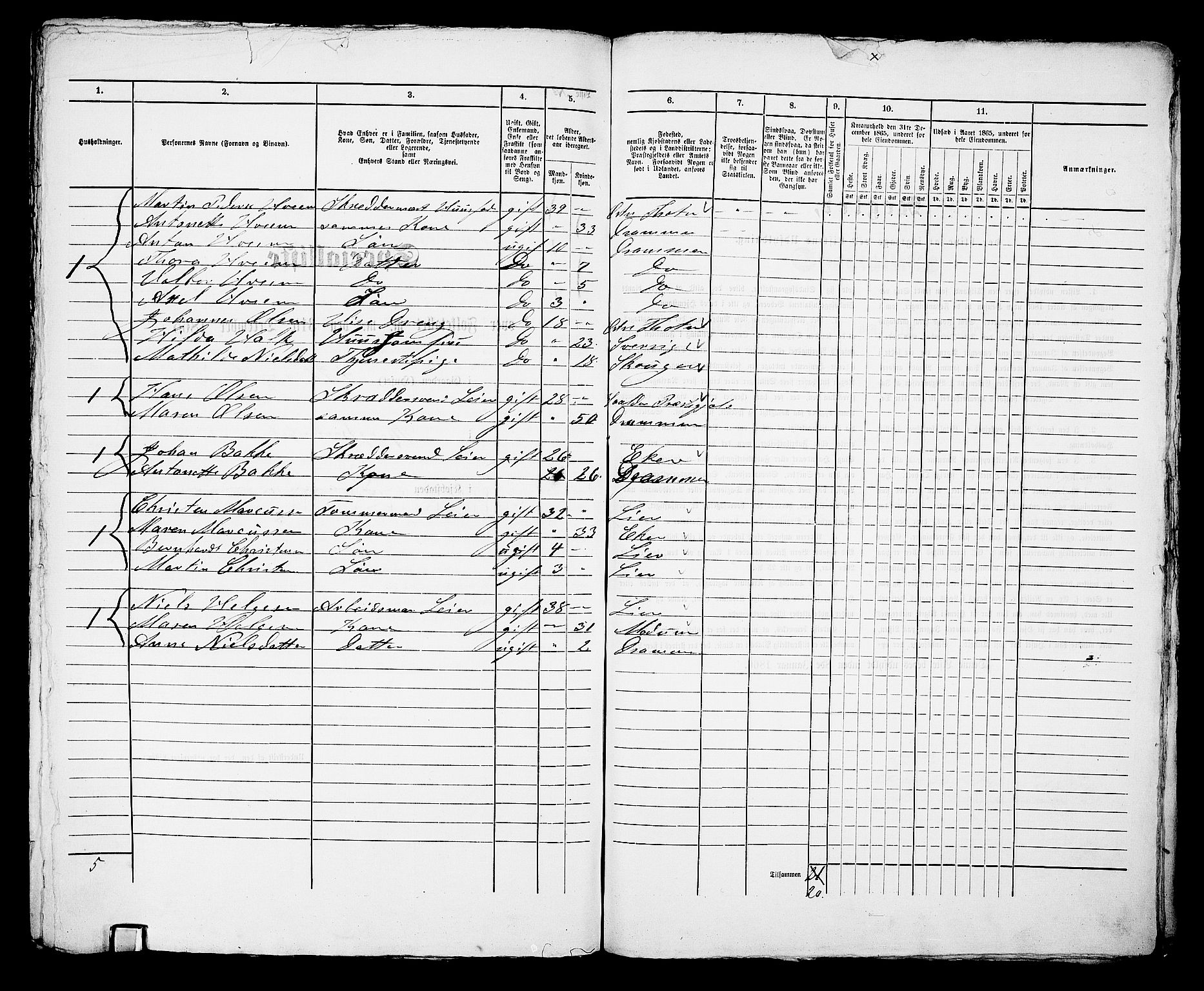 RA, 1865 census for Bragernes in Drammen, 1865, p. 1212