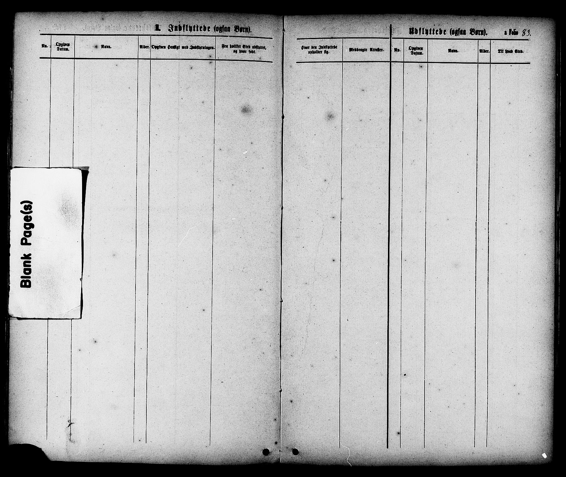 Ministerialprotokoller, klokkerbøker og fødselsregistre - Sør-Trøndelag, AV/SAT-A-1456/608/L0334: Parish register (official) no. 608A03, 1877-1886, p. 83