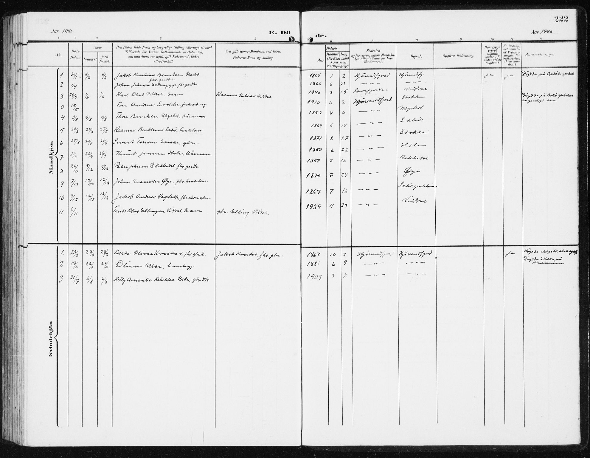 Ministerialprotokoller, klokkerbøker og fødselsregistre - Møre og Romsdal, SAT/A-1454/515/L0216: Parish register (copy) no. 515C03, 1906-1941, p. 222