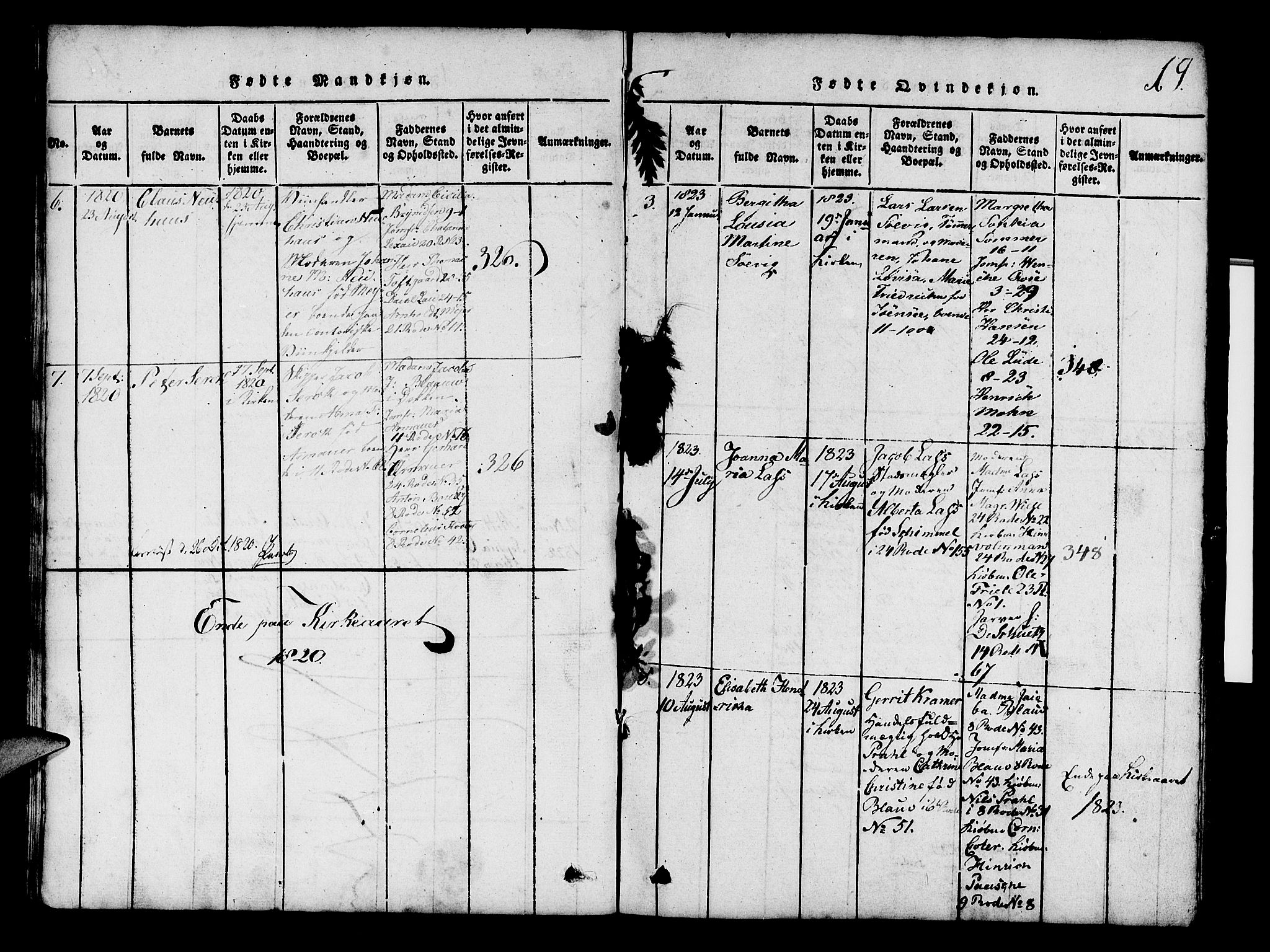 Mariakirken Sokneprestembete, AV/SAB-A-76901/H/Hab/L0001: Parish register (copy) no. A 1, 1815-1846, p. 19