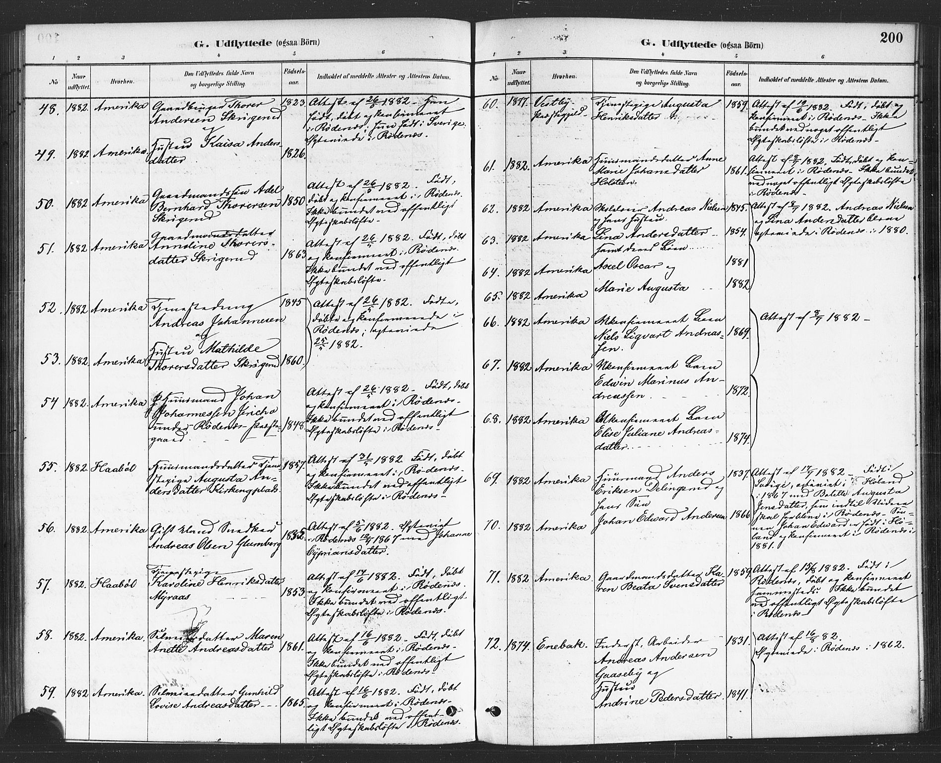 Rødenes prestekontor Kirkebøker, AV/SAO-A-2005/F/Fa/L0009: Parish register (official) no. I 9, 1880-1889, p. 200