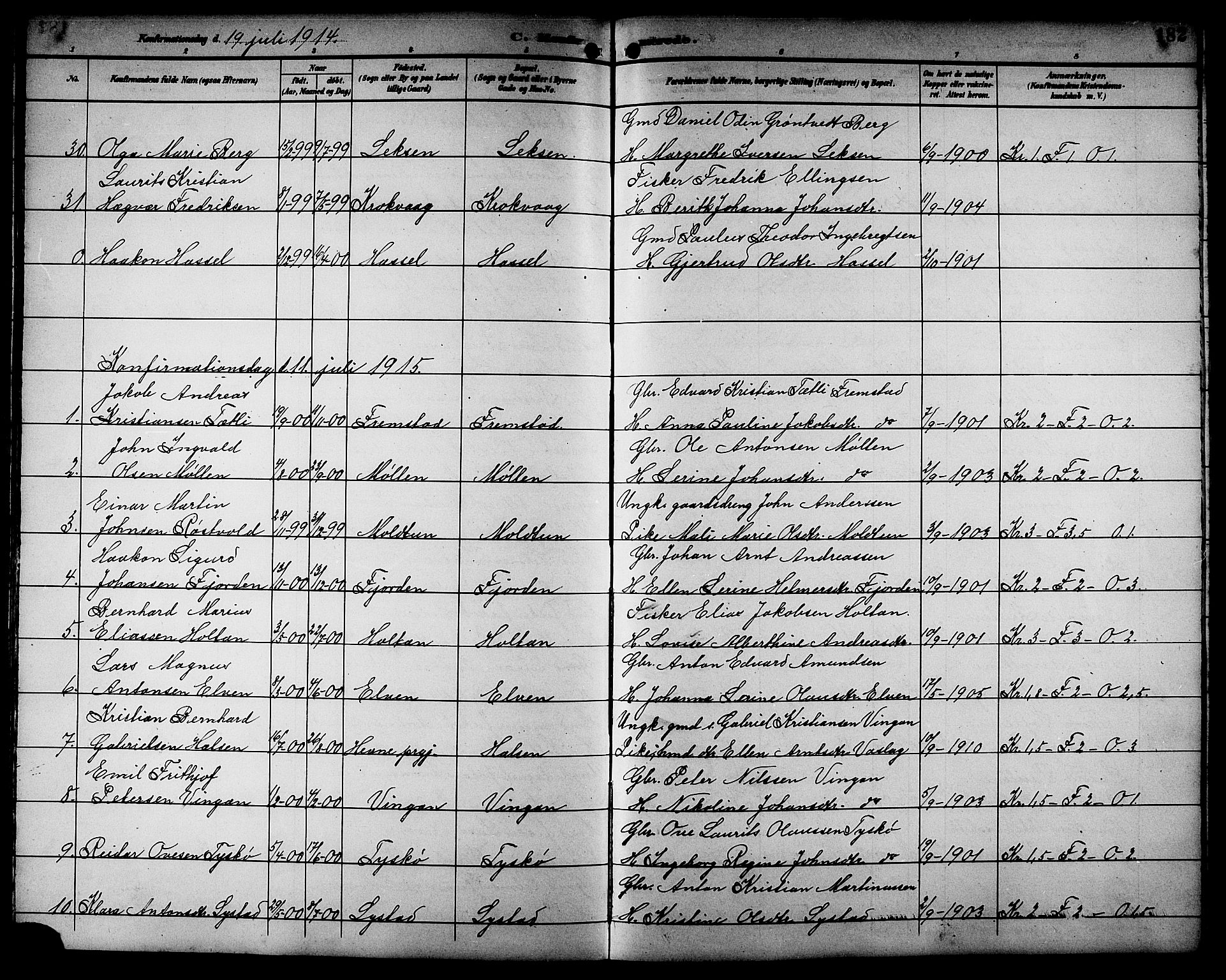 Ministerialprotokoller, klokkerbøker og fødselsregistre - Sør-Trøndelag, SAT/A-1456/662/L0757: Parish register (copy) no. 662C02, 1892-1918, p. 182