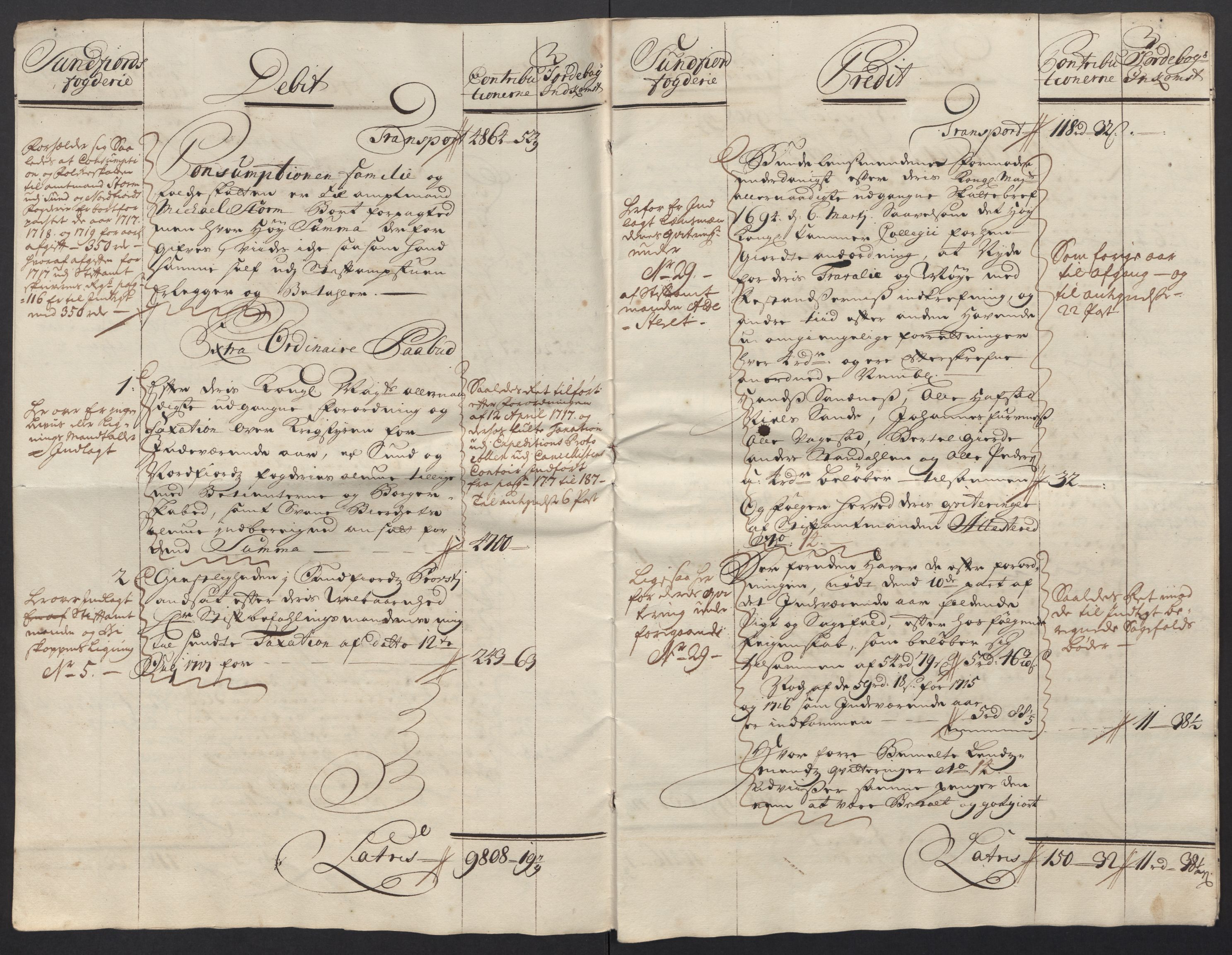 Rentekammeret inntil 1814, Reviderte regnskaper, Fogderegnskap, RA/EA-4092/R53/L3441: Fogderegnskap Sunn- og Nordfjord, 1717-1718, p. 8