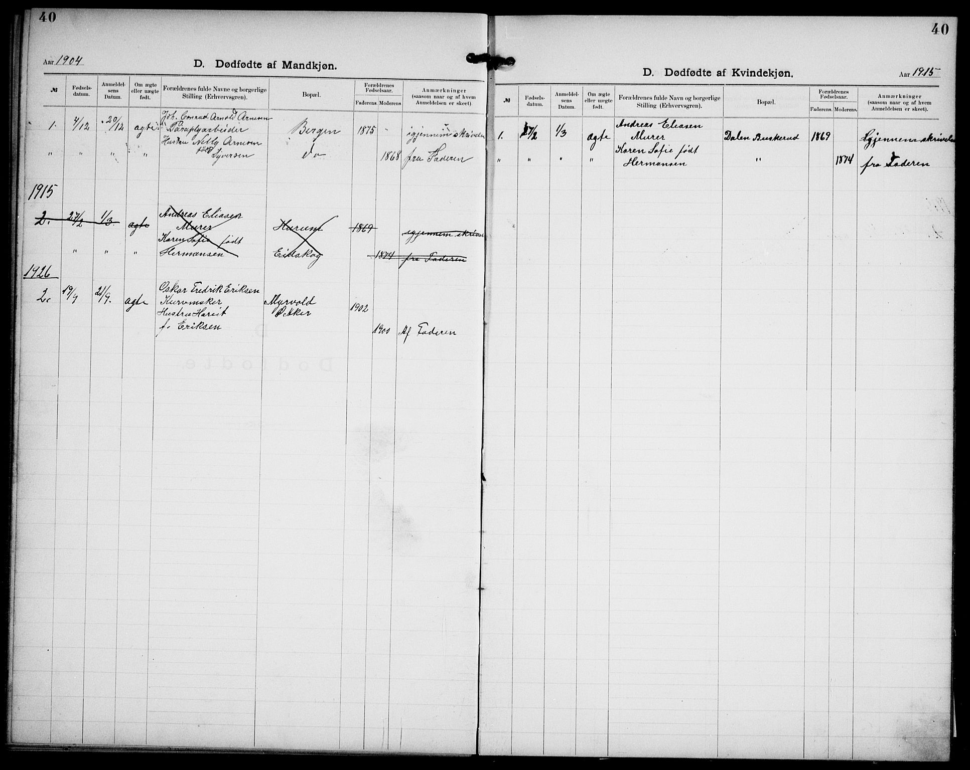 Kristi menighet Oslo , SAO/PAO-0220/A/L0001: Dissenter register no. 1, 1903-1938, p. 40