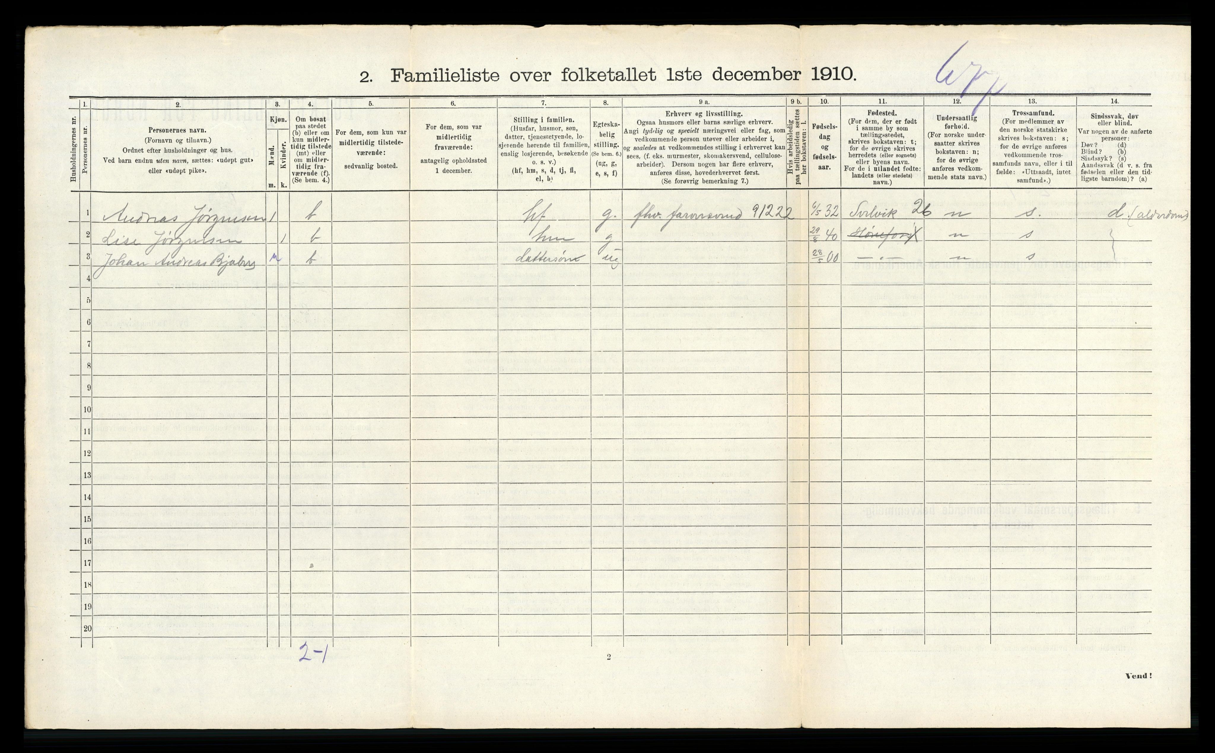 RA, 1910 census for Hønefoss, 1910, p. 1112