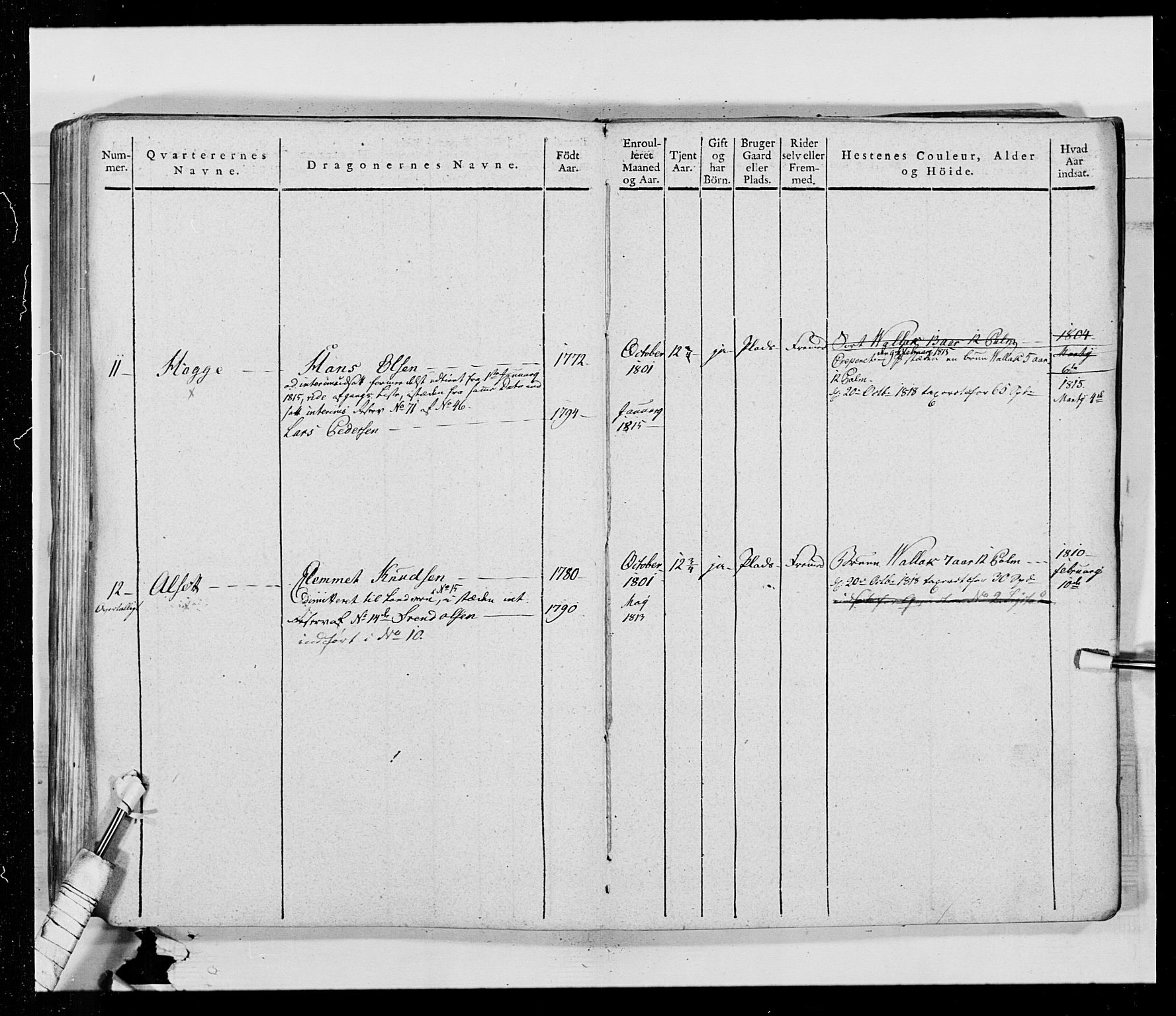 Generalitets- og kommissariatskollegiet, Det kongelige norske kommissariatskollegium, AV/RA-EA-5420/E/Eh/L0014: 3. Sønnafjelske dragonregiment, 1776-1813, p. 395