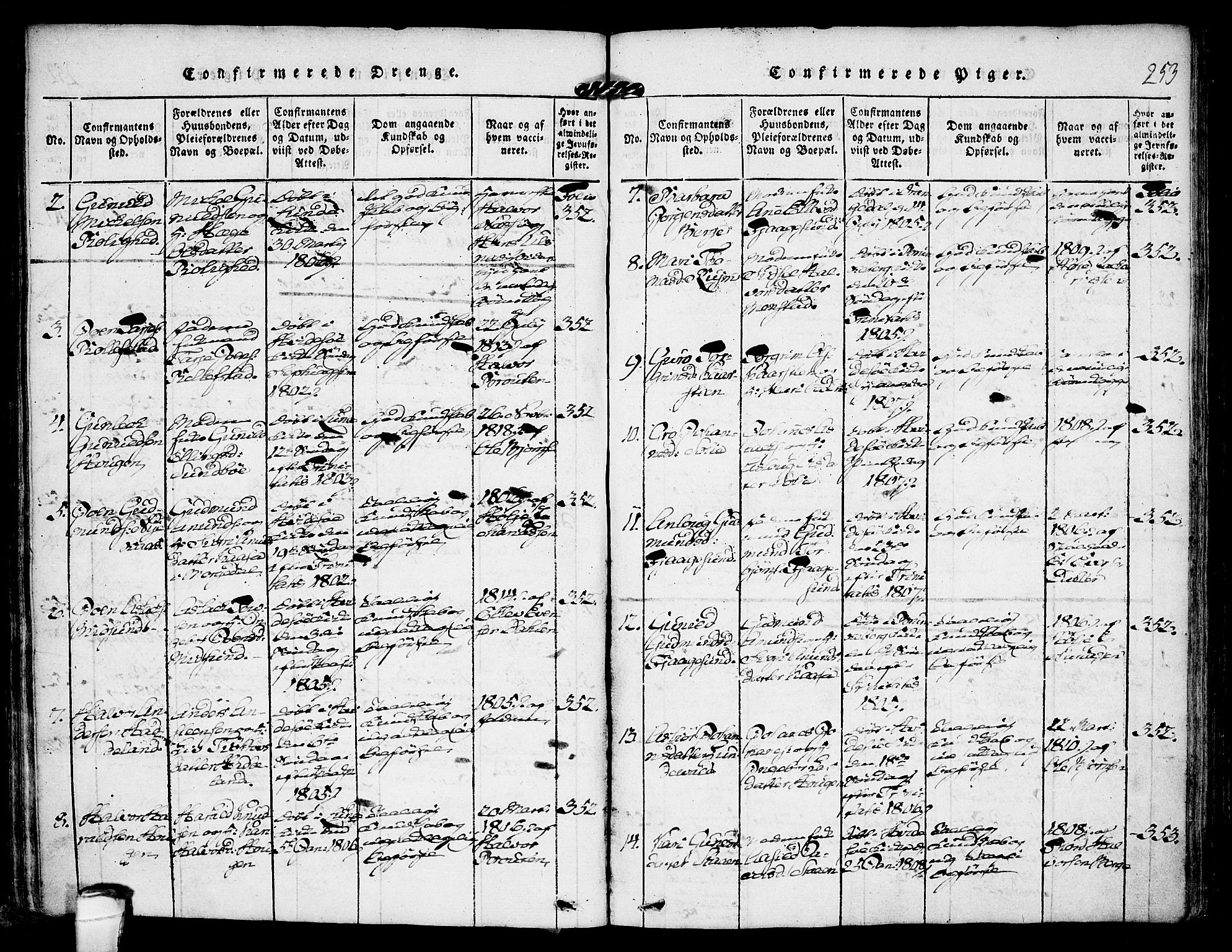 Kviteseid kirkebøker, SAKO/A-276/F/Fa/L0005: Parish register (official) no. I 5, 1815-1836, p. 253