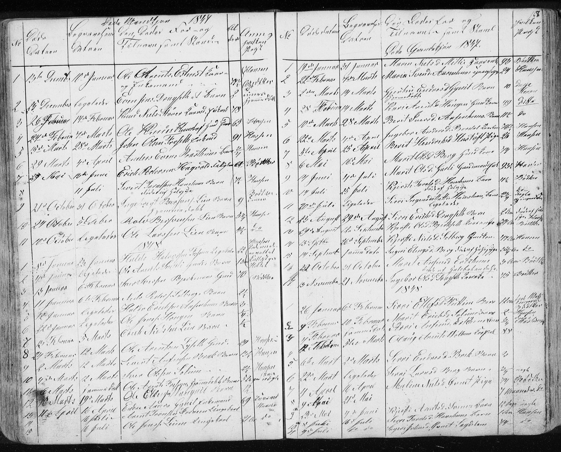 Ministerialprotokoller, klokkerbøker og fødselsregistre - Sør-Trøndelag, SAT/A-1456/689/L1043: Parish register (copy) no. 689C02, 1816-1892, p. 167