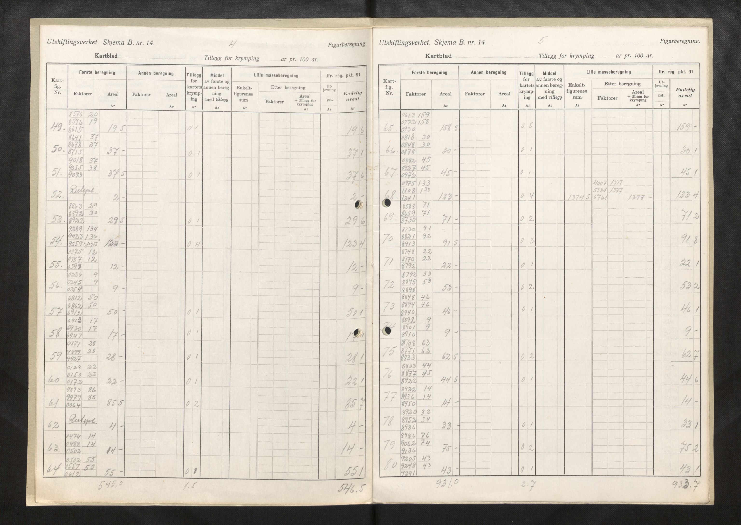 Sogn og Fjordane jordskiftedøme - III Sunnfjord jordskiftedistrikt, AV/SAB-A-6201/B/Bb/L0002: Askvoll gnr. 7-11, 1939-1952, p. 16