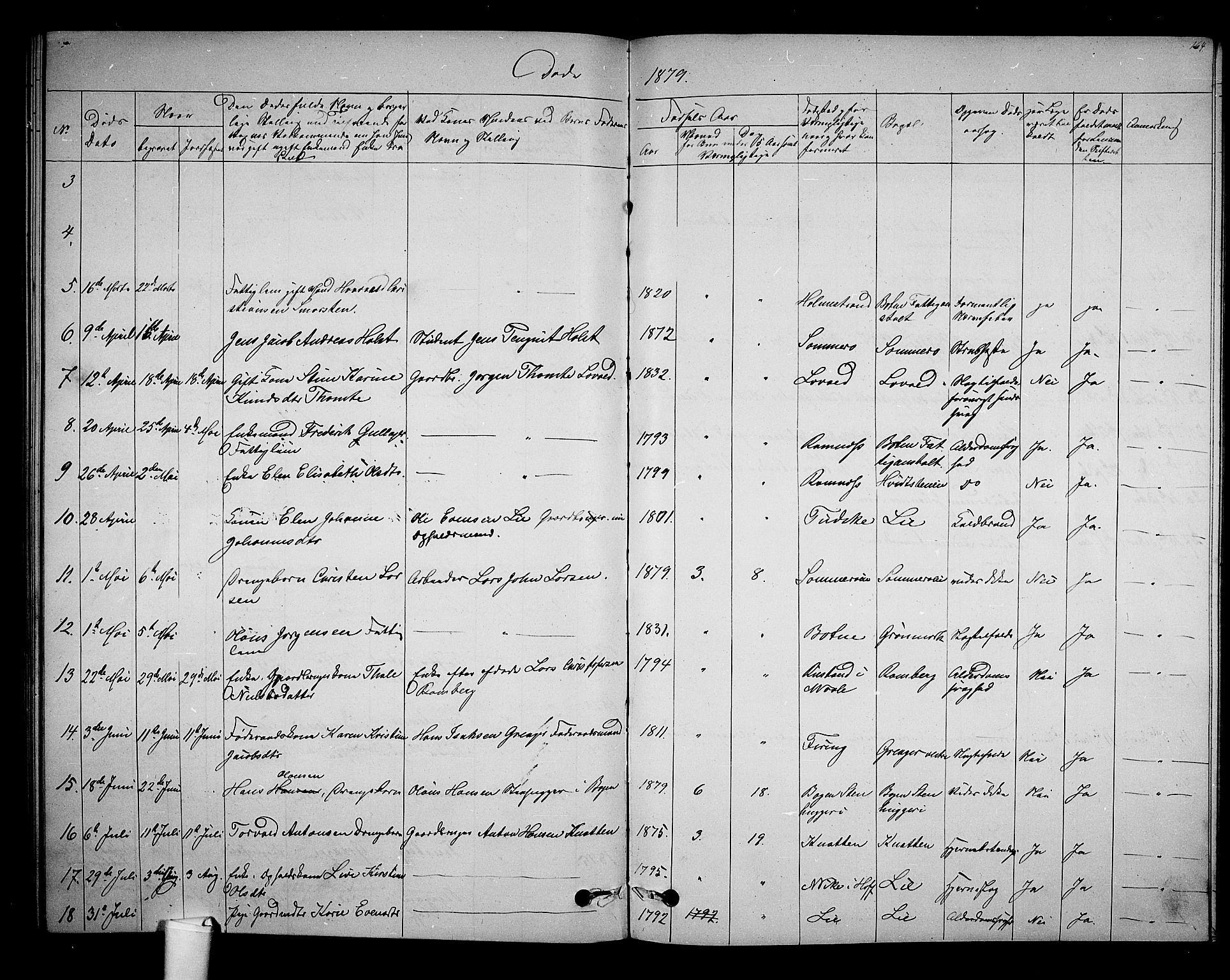 Botne kirkebøker, AV/SAKO-A-340/G/Ga/L0002: Parish register (copy) no. I 2, 1867-1880, p. 164