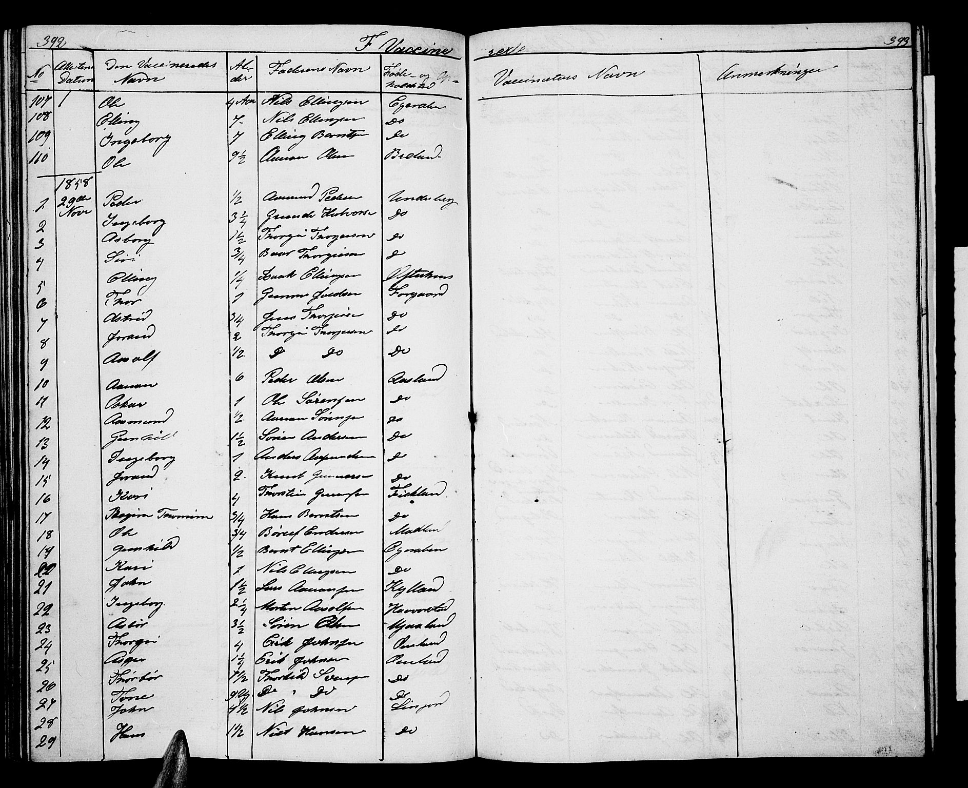 Åseral sokneprestkontor, SAK/1111-0051/F/Fb/L0001: Parish register (copy) no. B 1, 1856-1877, p. 392-393