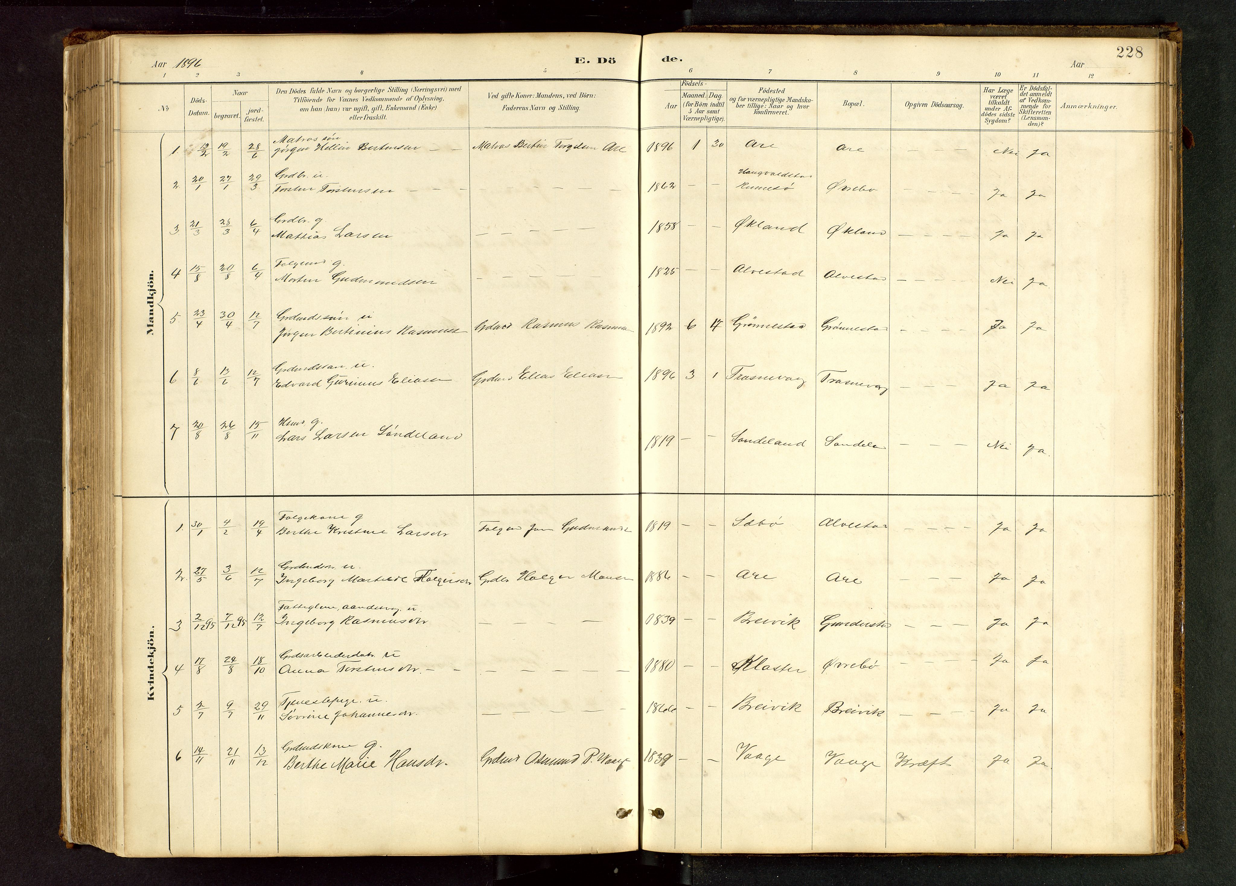 Tysvær sokneprestkontor, AV/SAST-A -101864/H/Ha/Hab/L0005: Parish register (copy) no. B 5, 1887-1947, p. 228