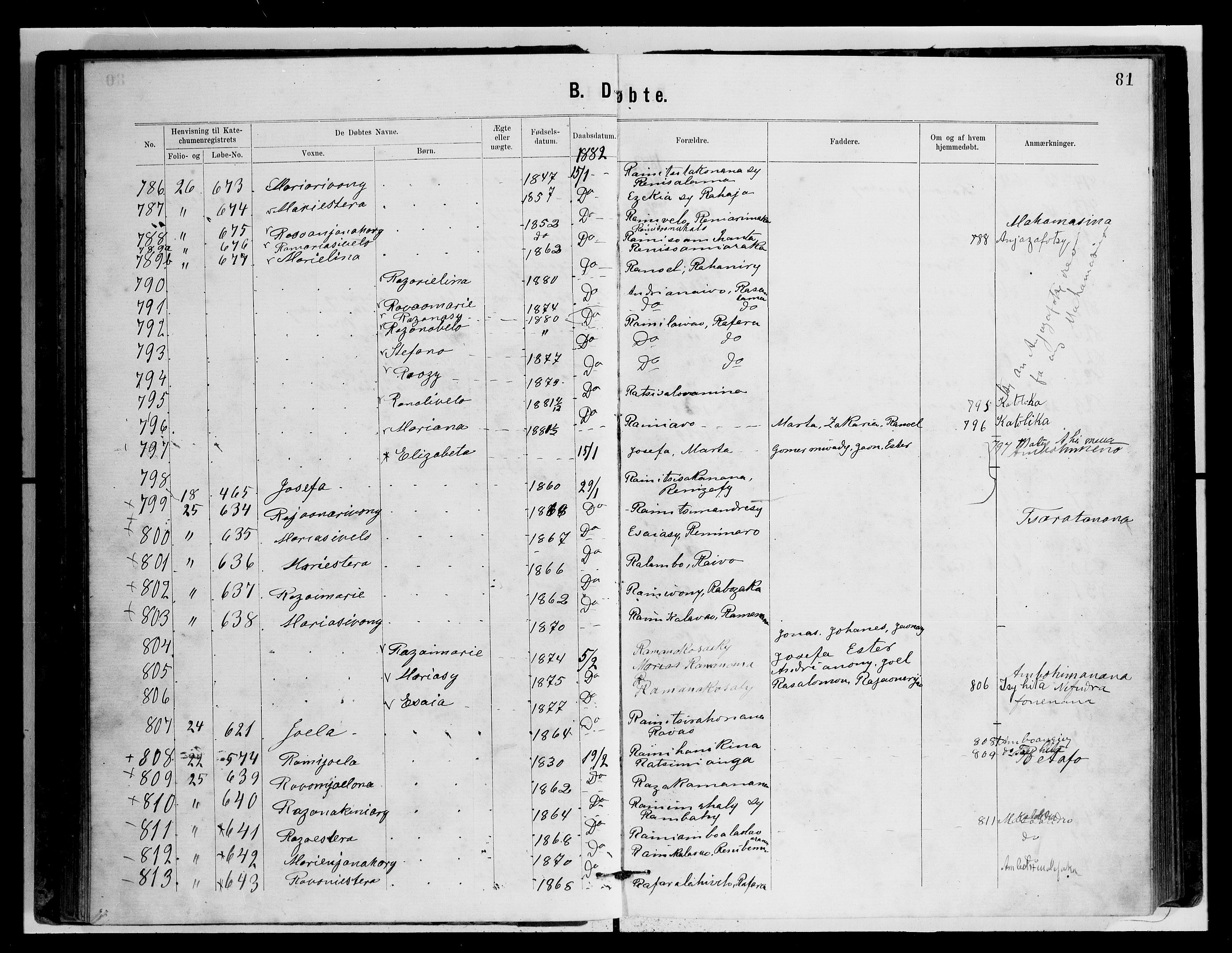 Archives FLM/NMS, Madagaskar, VID/MA-A-1163/D/Db/L0269: Parish register (official) no. 1, 1867-1884, p. 81