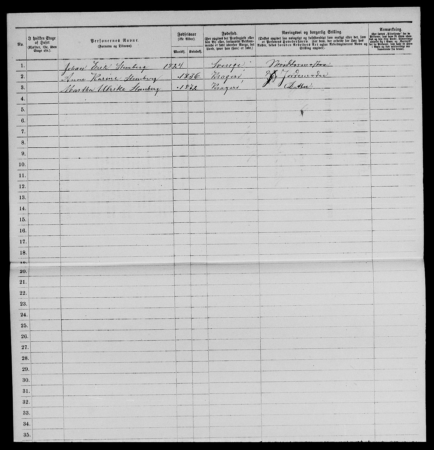 SAKO, 1885 census for 0801 Kragerø, 1885, p. 1259