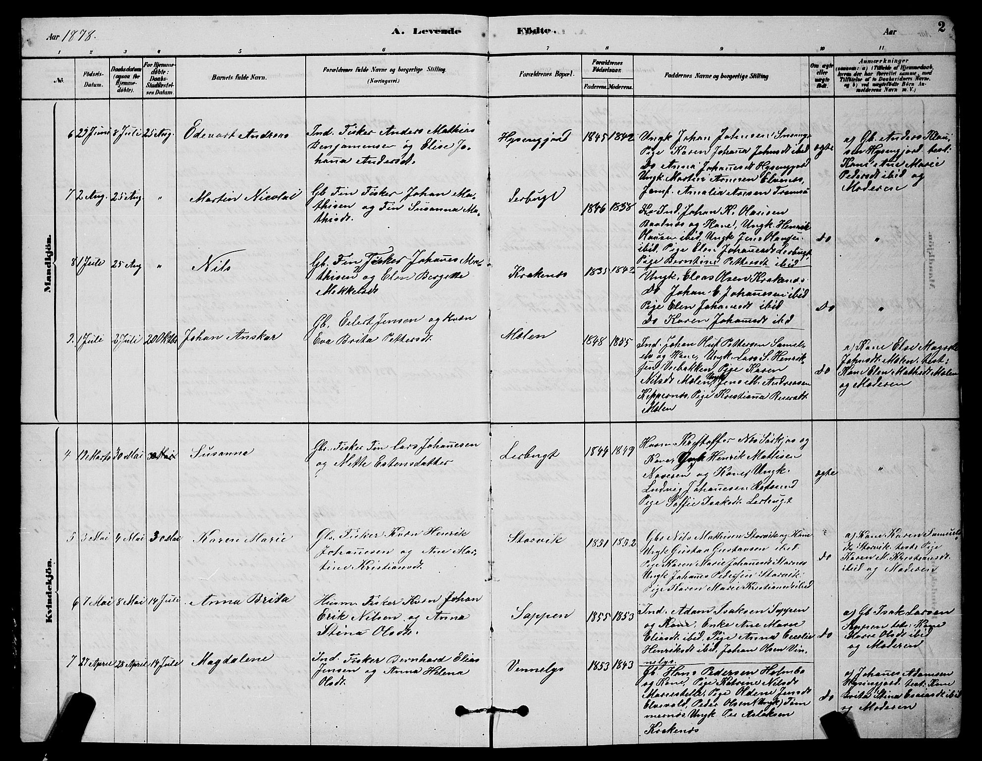 Skjervøy sokneprestkontor, AV/SATØ-S-1300/H/Ha/Hab/L0020klokker: Parish register (copy) no. 20, 1878-1892, p. 2