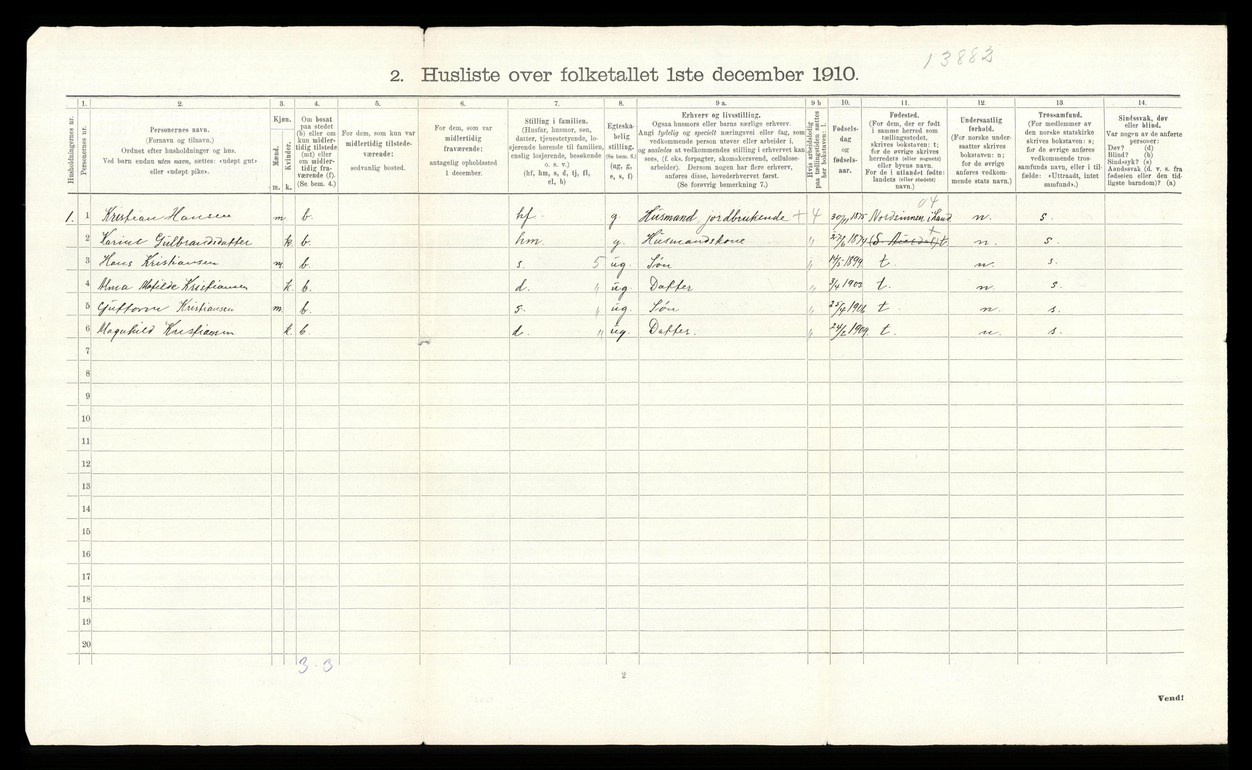 RA, 1910 census for Sør-Aurdal, 1910, p. 744