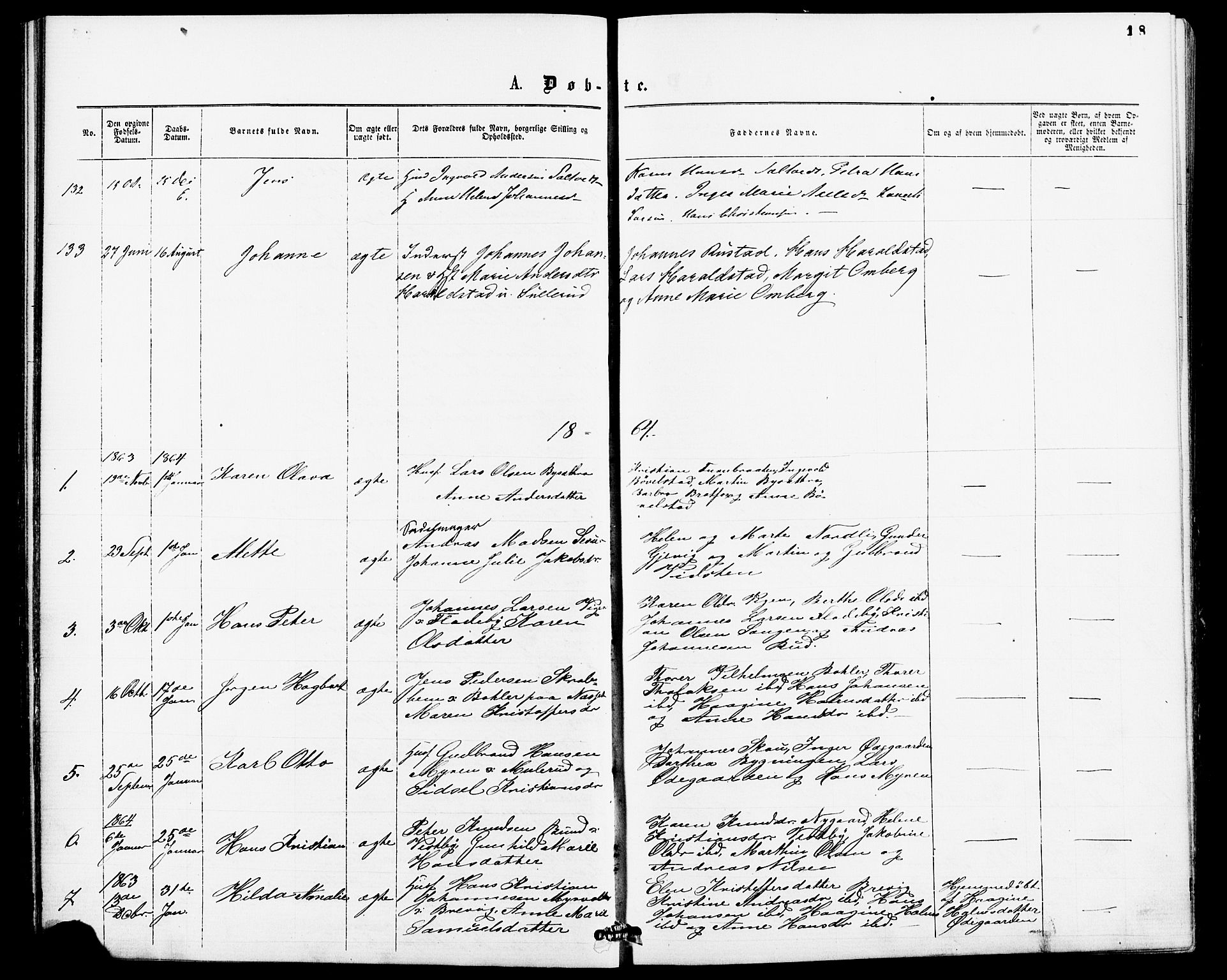 Enebakk prestekontor Kirkebøker, AV/SAO-A-10171c/F/Fa/L0011: Parish register (official) no. I 11, 1862-1882, p. 18