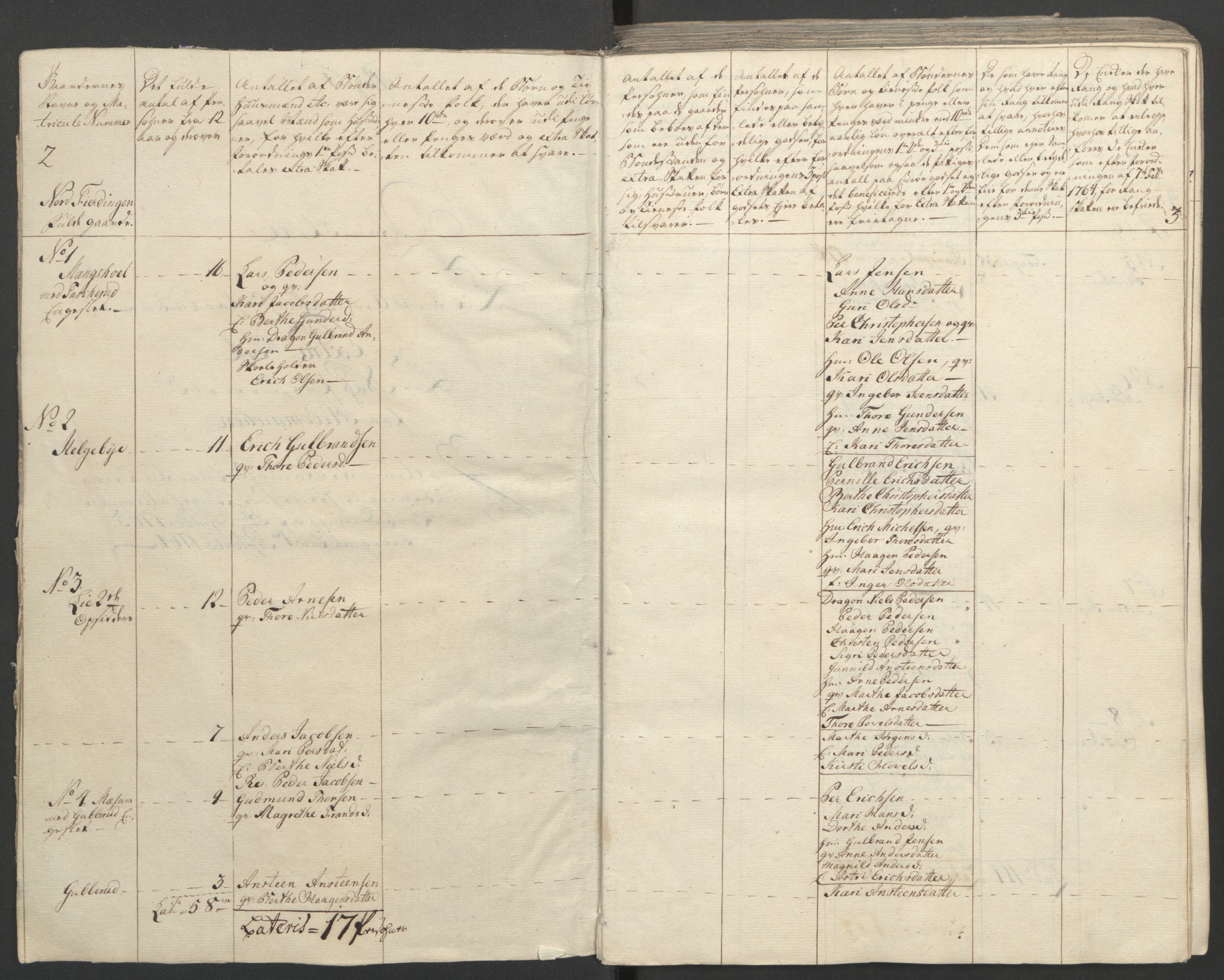 Rentekammeret inntil 1814, Reviderte regnskaper, Fogderegnskap, RA/EA-4092/R16/L1148: Ekstraskatten Hedmark, 1764, p. 5