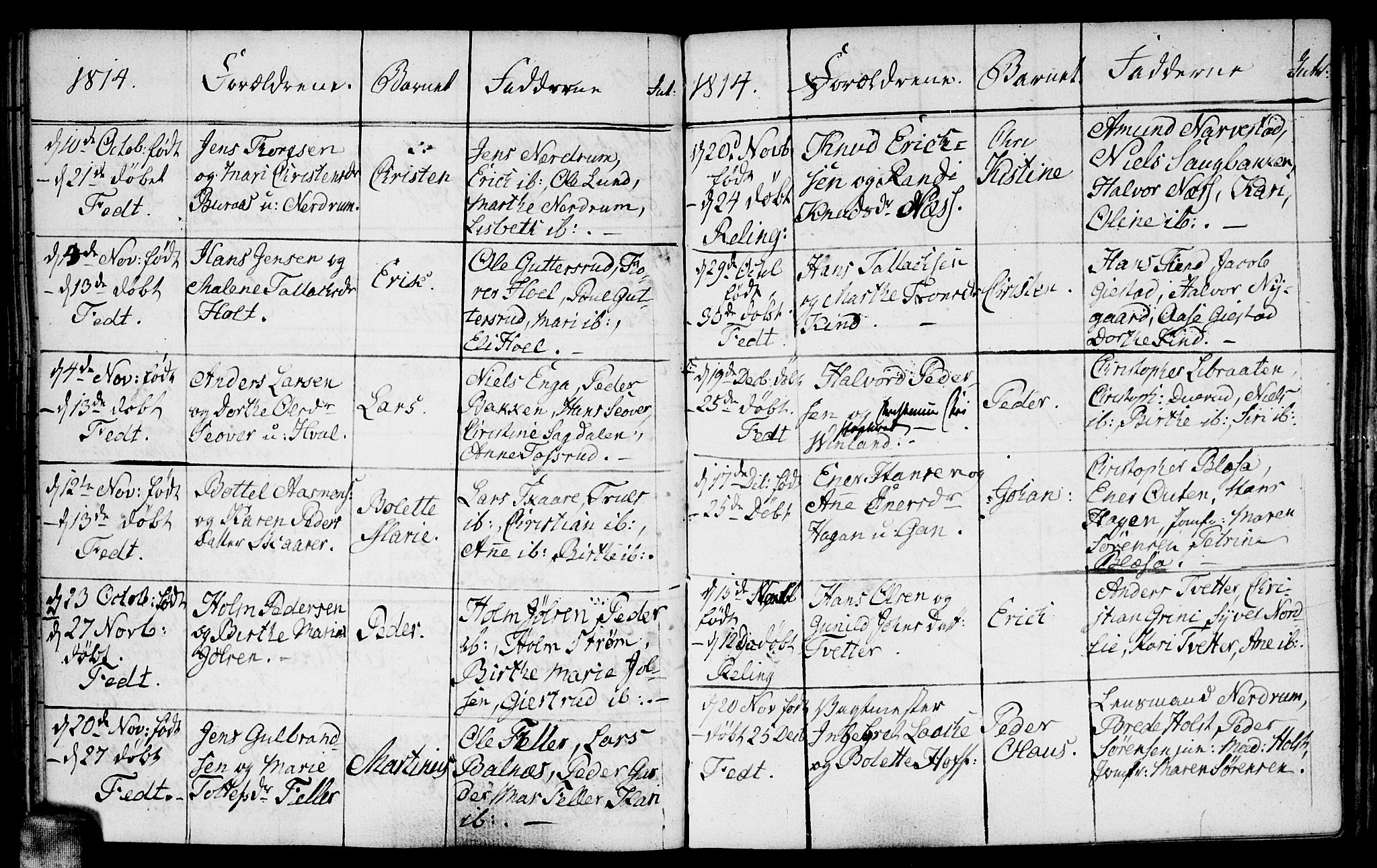 Fet prestekontor Kirkebøker, AV/SAO-A-10370a/F/Fa/L0007: Parish register (official) no. I 7, 1797-1814