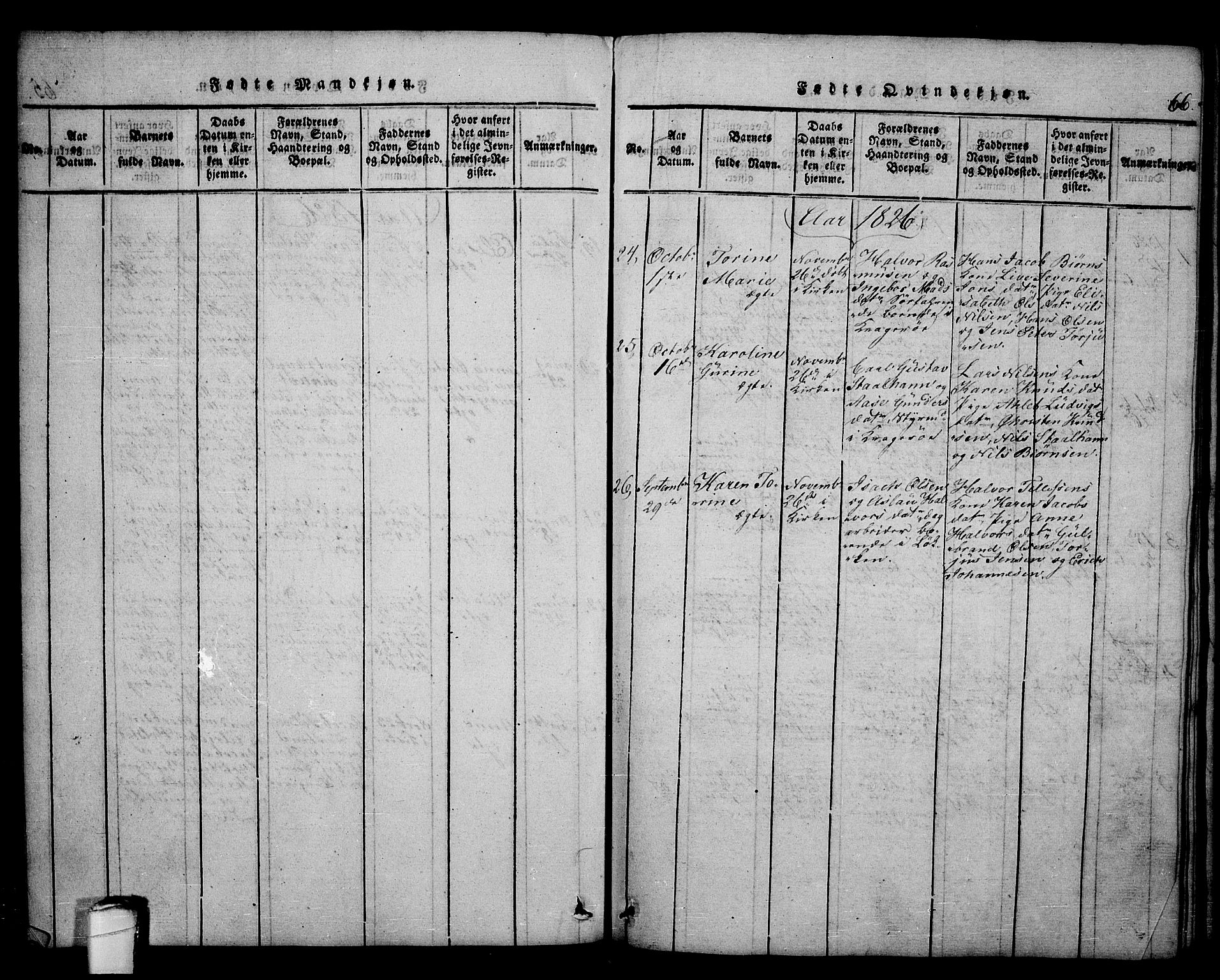 Kragerø kirkebøker, SAKO/A-278/F/Fa/L0004: Parish register (official) no. 4, 1814-1831, p. 66