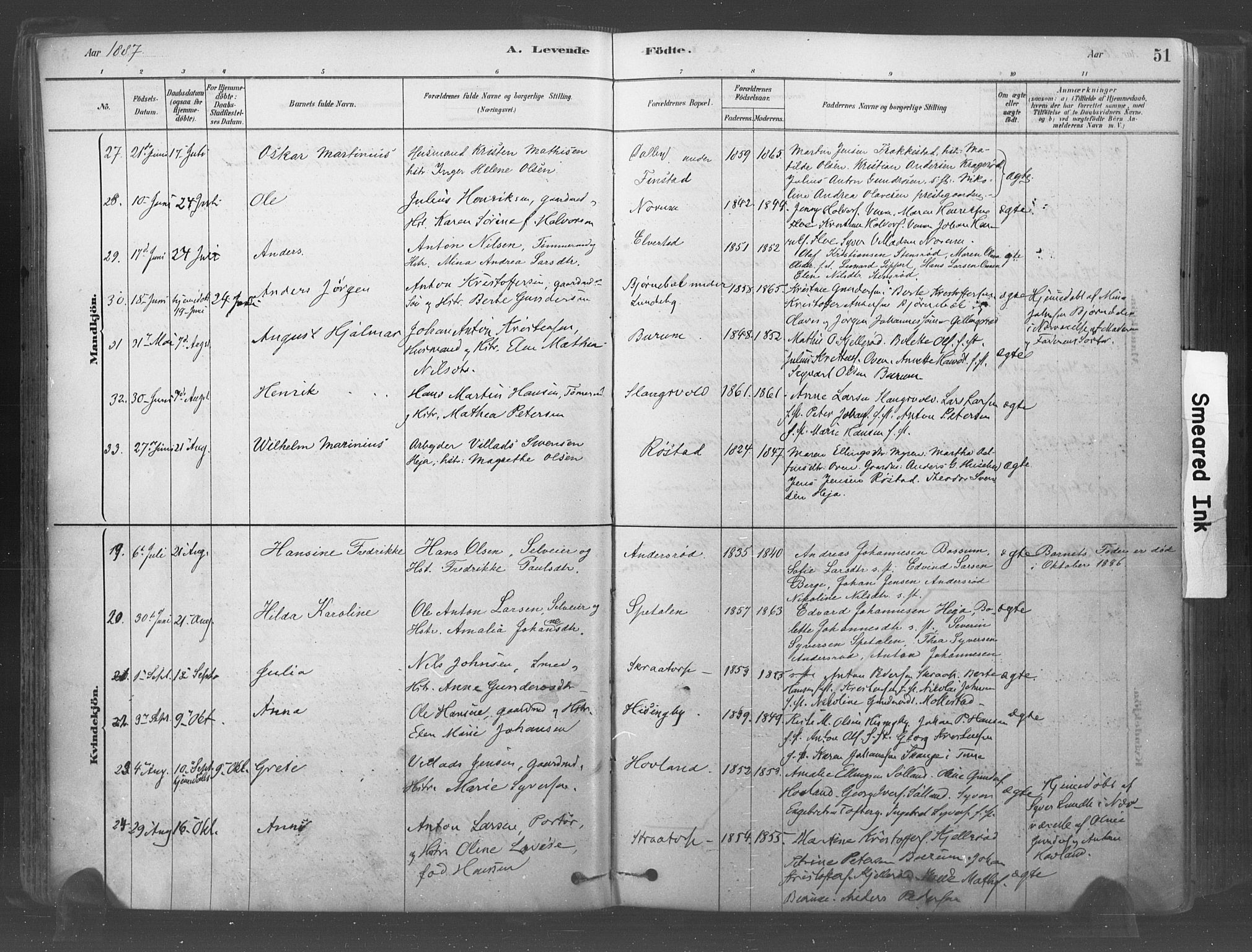 Råde prestekontor kirkebøker, AV/SAO-A-2009/F/Fa/L0007: Parish register (official) no. 7, 1878-1902, p. 51