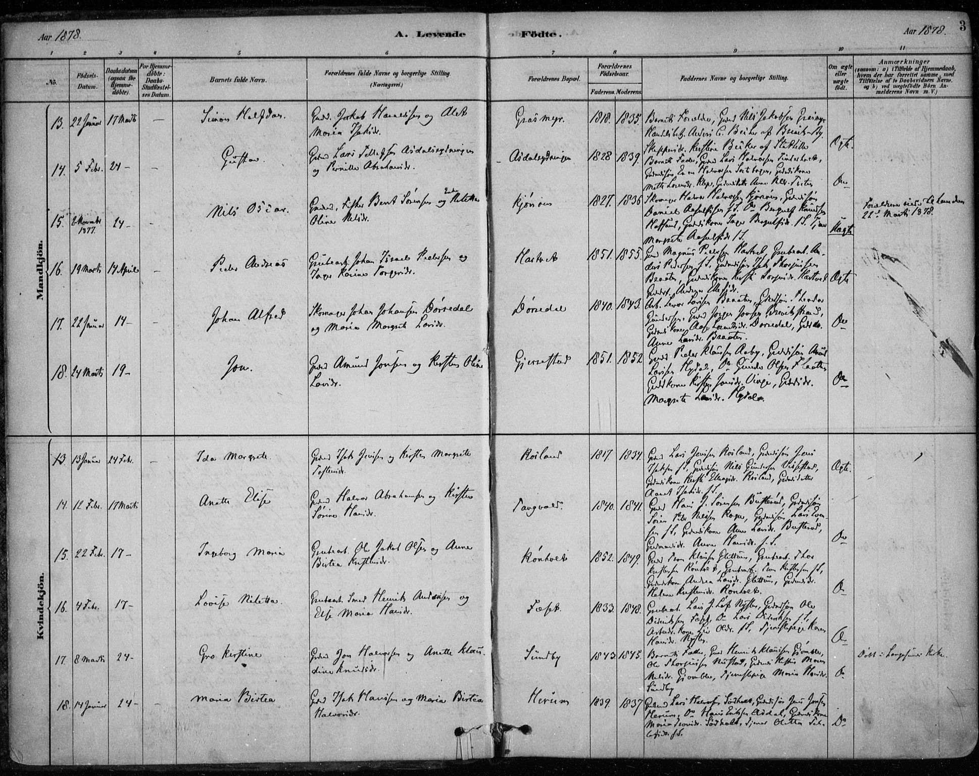 Bamble kirkebøker, AV/SAKO-A-253/F/Fa/L0007: Parish register (official) no. I 7, 1878-1888, p. 3