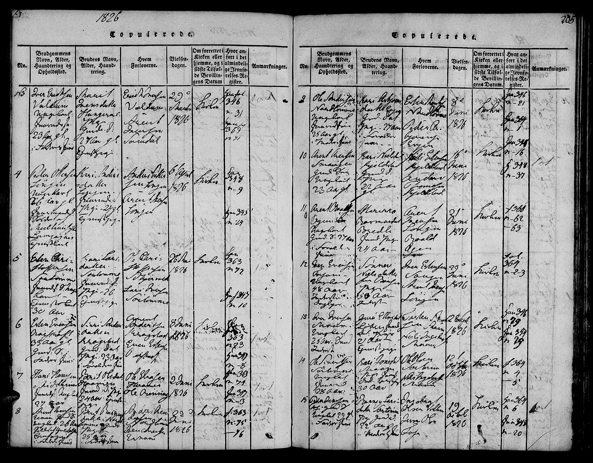 Ministerialprotokoller, klokkerbøker og fødselsregistre - Sør-Trøndelag, SAT/A-1456/692/L1102: Parish register (official) no. 692A02, 1816-1842, p. 205