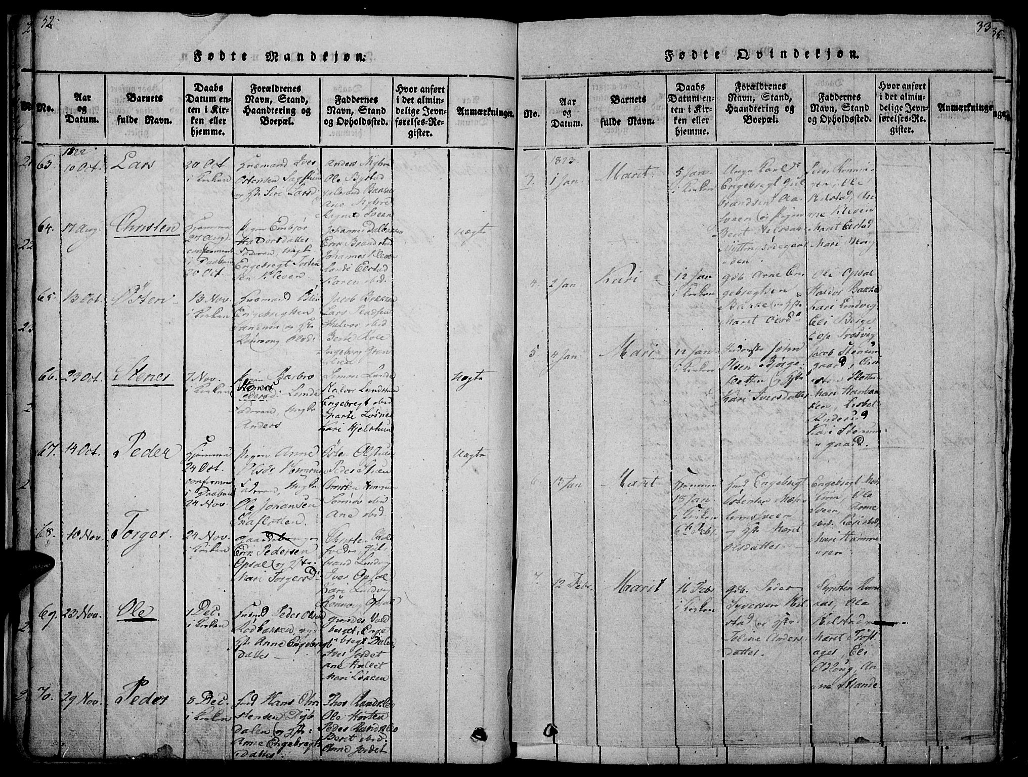 Ringebu prestekontor, SAH/PREST-082/H/Ha/Haa/L0004: Parish register (official) no. 4, 1821-1839, p. 32-33