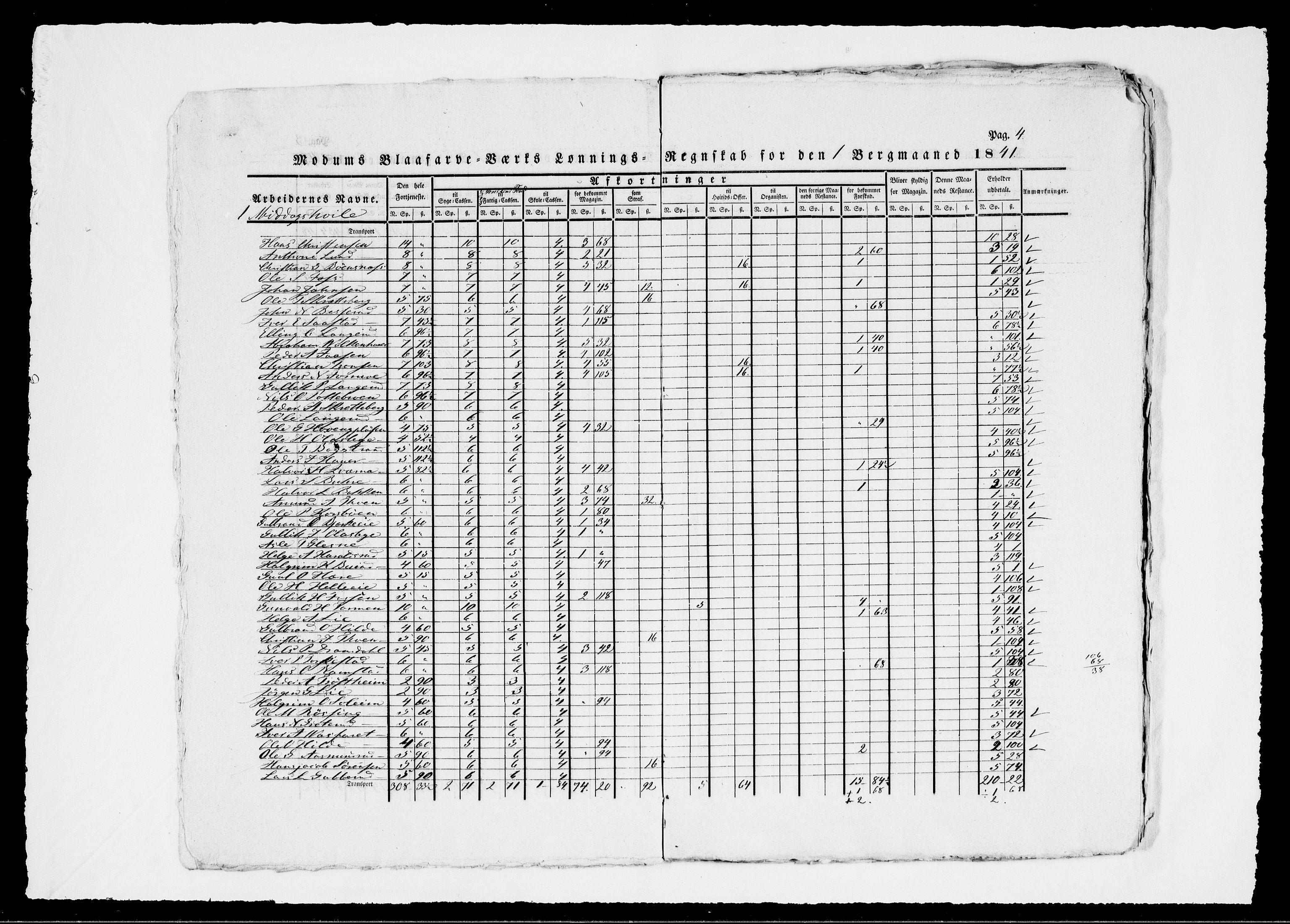 Modums Blaafarveværk, AV/RA-PA-0157/G/Gd/Gdd/L0280/0001: -- / Lønningsregnskap, 1841, p. 7