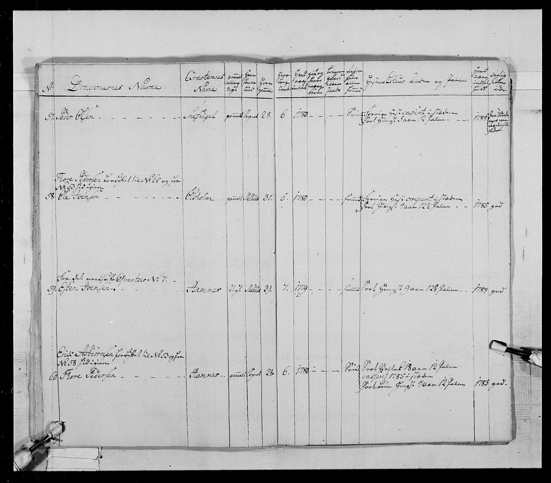 Generalitets- og kommissariatskollegiet, Det kongelige norske kommissariatskollegium, AV/RA-EA-5420/E/Eh/L0021: Trondheimske dragonregiment, 1784-1799, p. 339