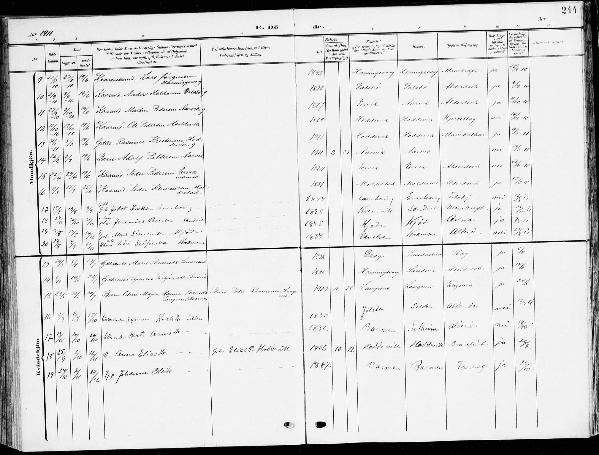 Selje sokneprestembete, AV/SAB-A-99938/H/Ha/Haa/Haab: Parish register (official) no. B 3, 1908-1923, p. 244