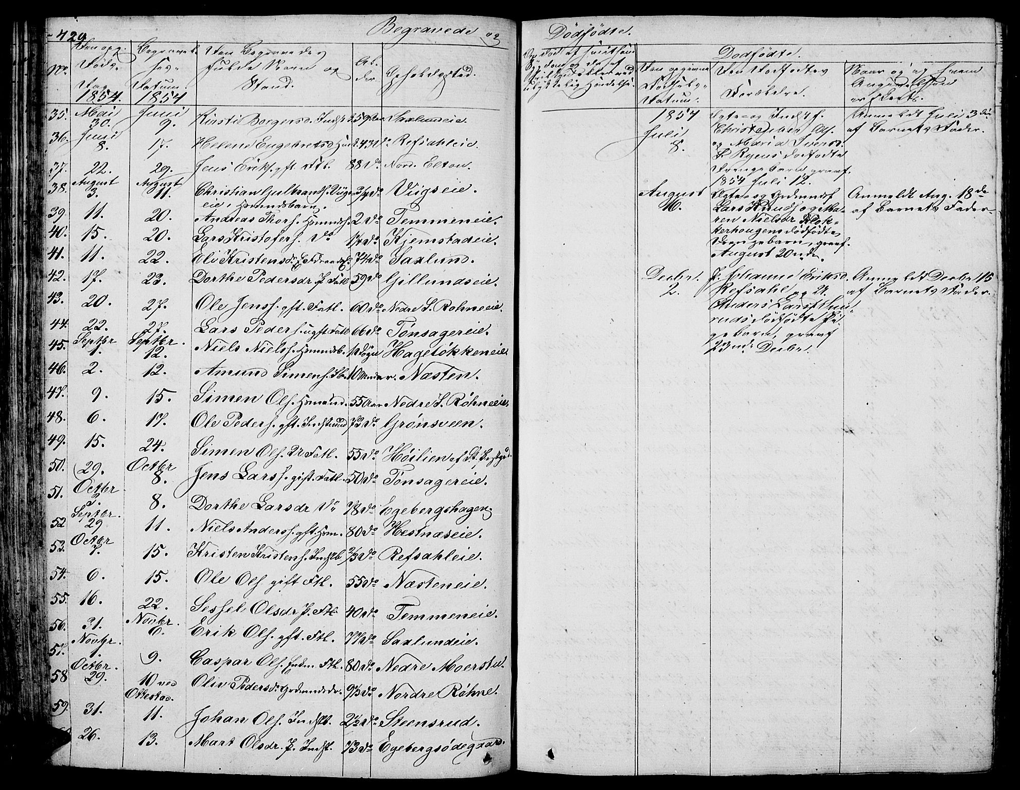 Stange prestekontor, AV/SAH-PREST-002/L/L0003: Parish register (copy) no. 3, 1840-1864, p. 429