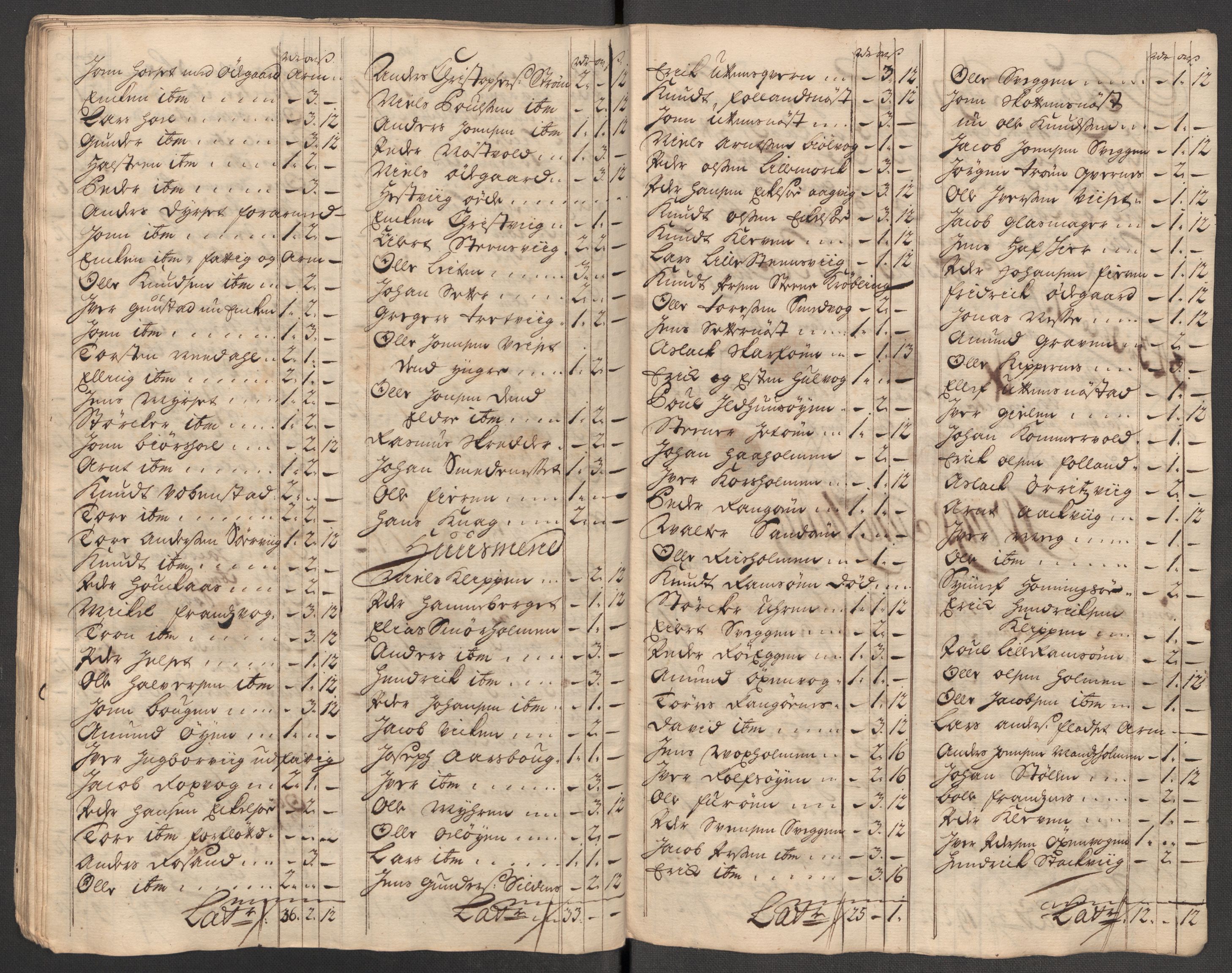 Rentekammeret inntil 1814, Reviderte regnskaper, Fogderegnskap, AV/RA-EA-4092/R56/L3751: Fogderegnskap Nordmøre, 1718, p. 143