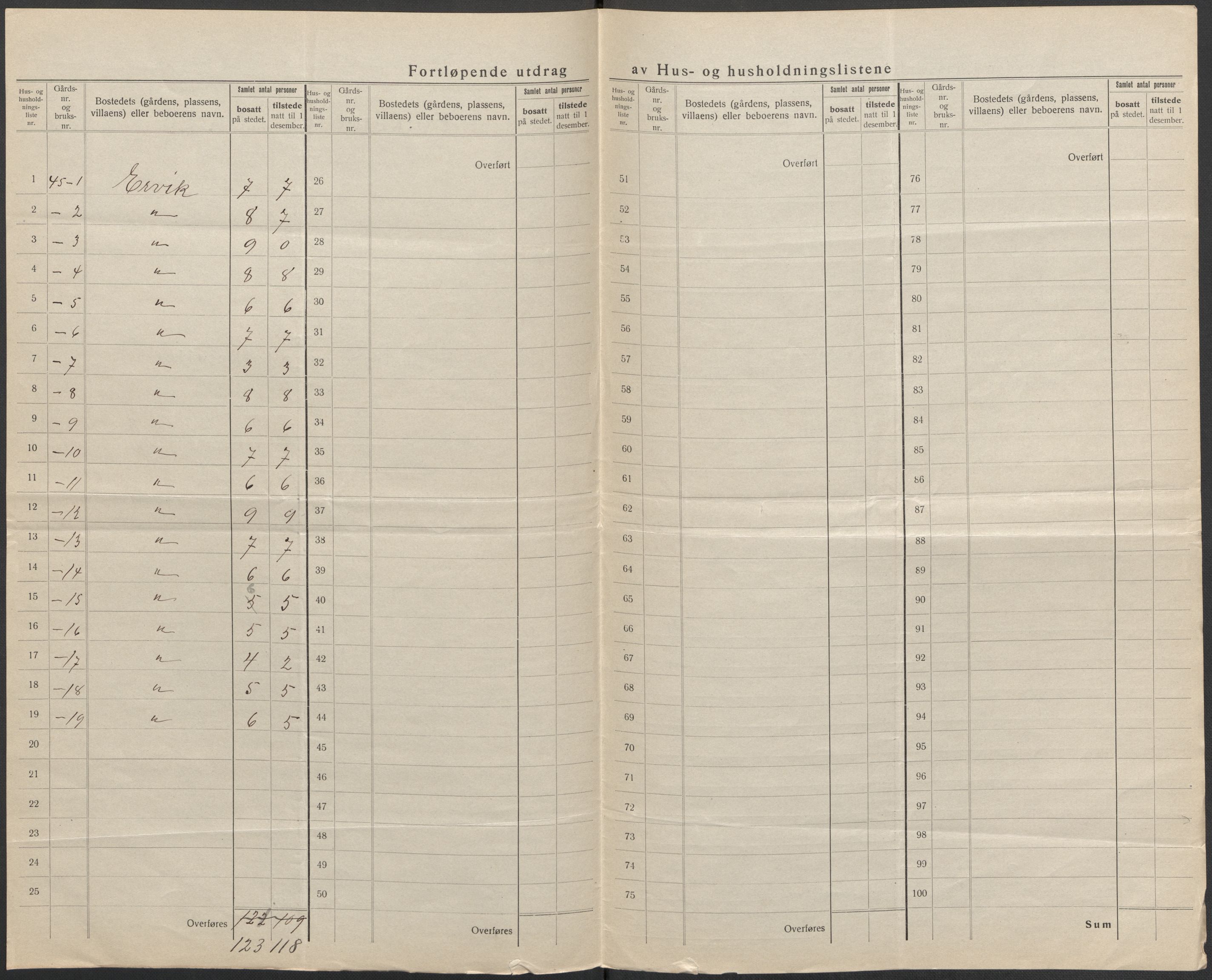 SAB, 1920 census for Selje, 1920, p. 35