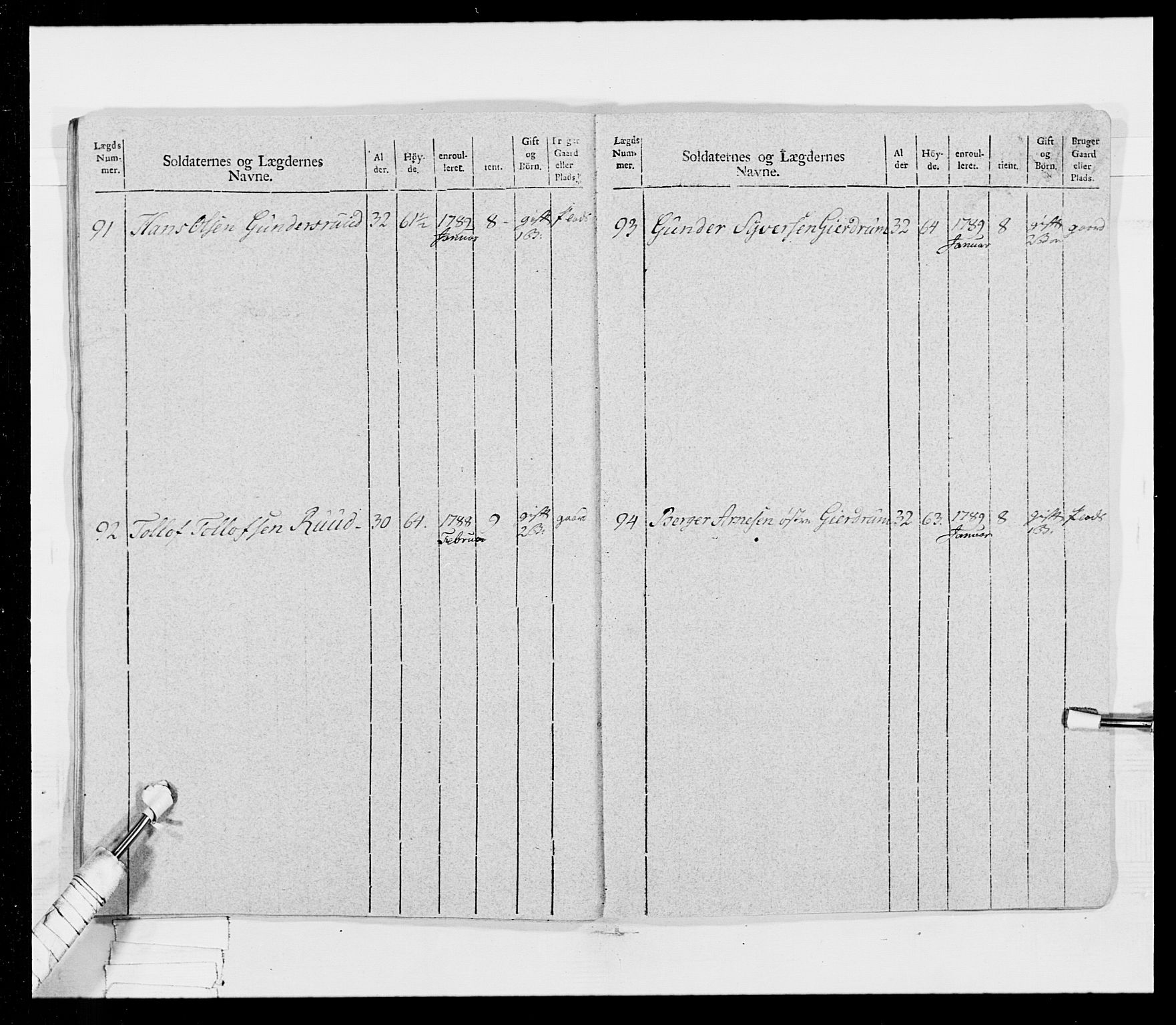 Generalitets- og kommissariatskollegiet, Det kongelige norske kommissariatskollegium, AV/RA-EA-5420/E/Eh/L0025: Skiløperkompaniene, 1766-1803, p. 156