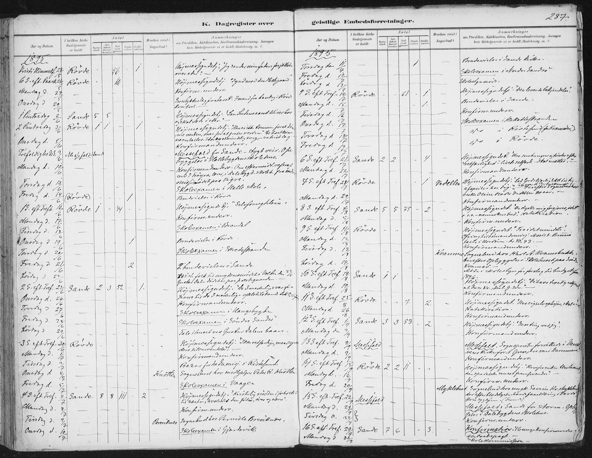 Ministerialprotokoller, klokkerbøker og fødselsregistre - Møre og Romsdal, AV/SAT-A-1454/503/L0037: Parish register (official) no. 503A05, 1884-1900, p. 287