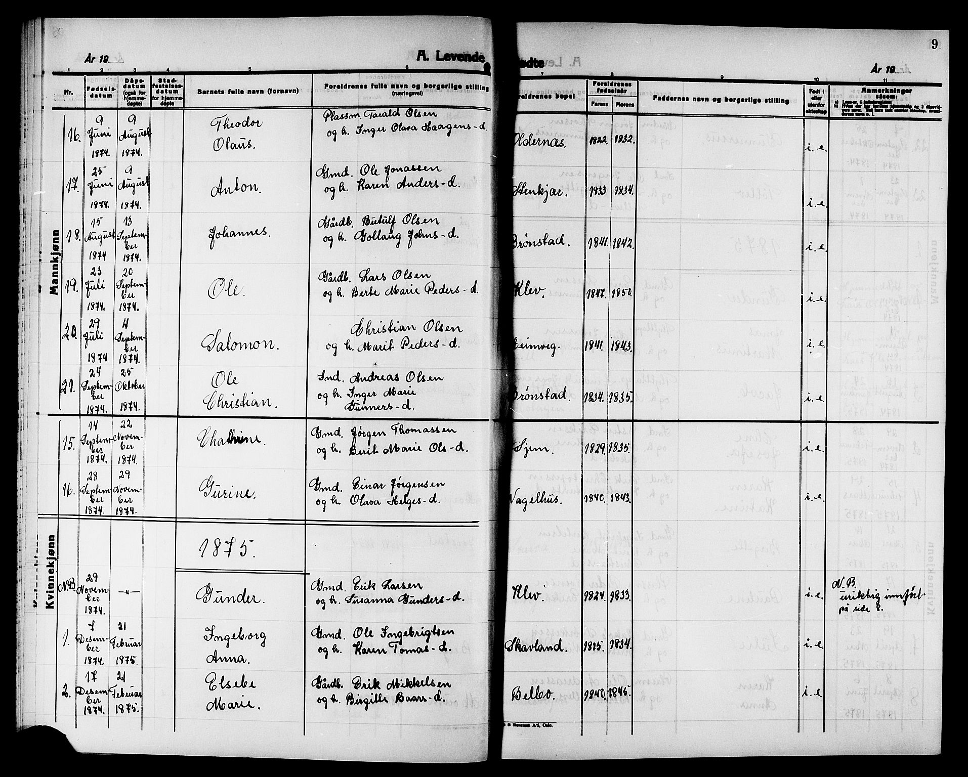 Ministerialprotokoller, klokkerbøker og fødselsregistre - Nord-Trøndelag, AV/SAT-A-1458/749/L0486: Parish register (official) no. 749D02, 1873-1887, p. 9