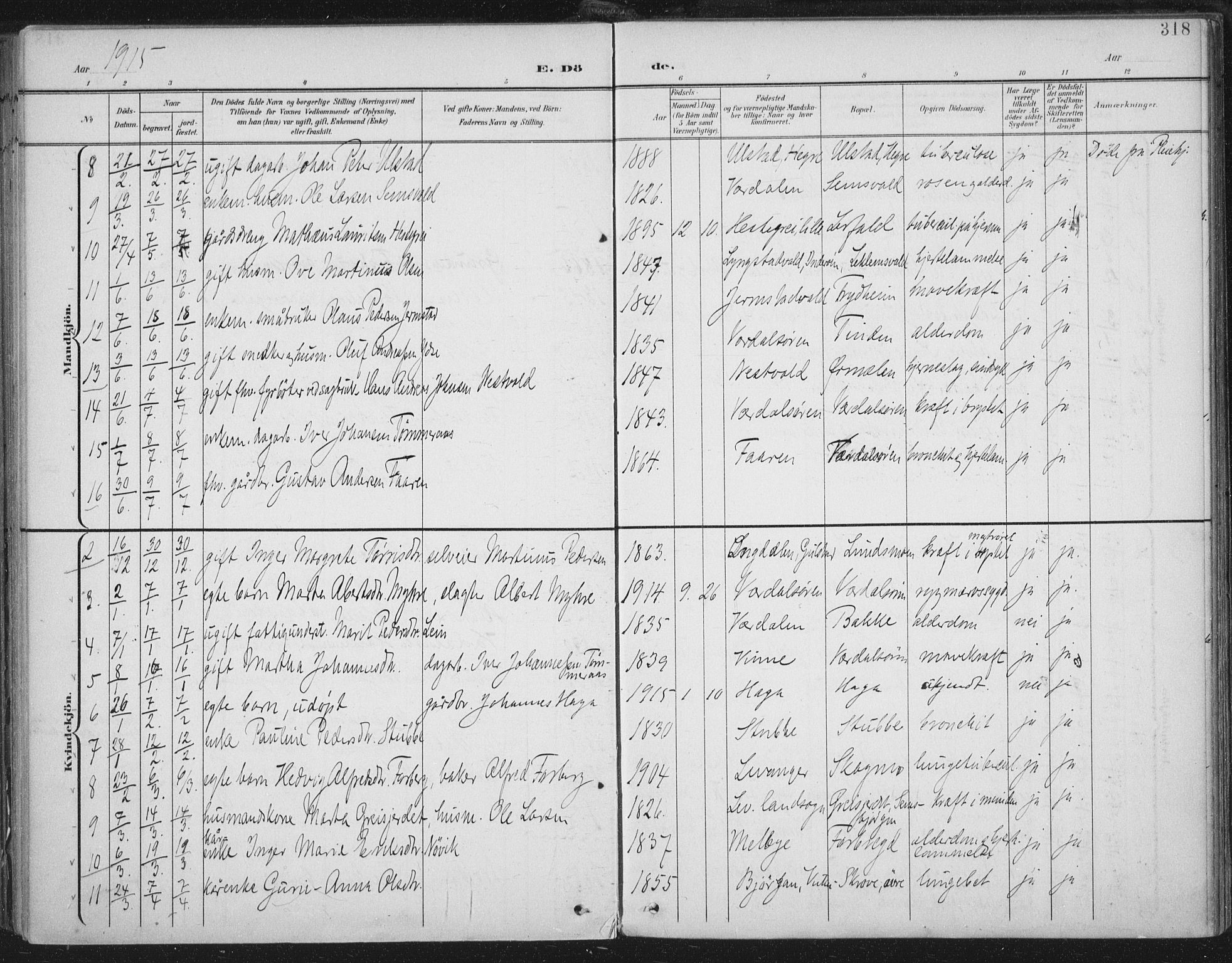 Ministerialprotokoller, klokkerbøker og fødselsregistre - Nord-Trøndelag, SAT/A-1458/723/L0246: Parish register (official) no. 723A15, 1900-1917, p. 318