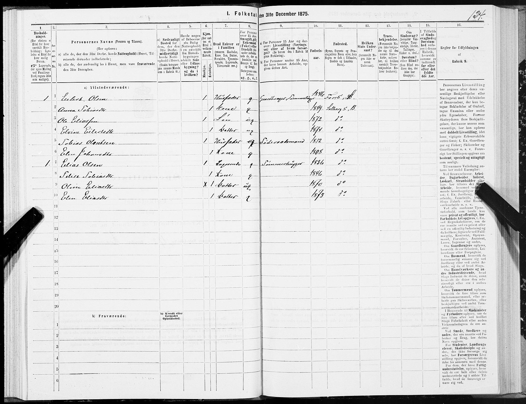 SAT, 1875 census for 1727P Beitstad, 1875, p. 3124