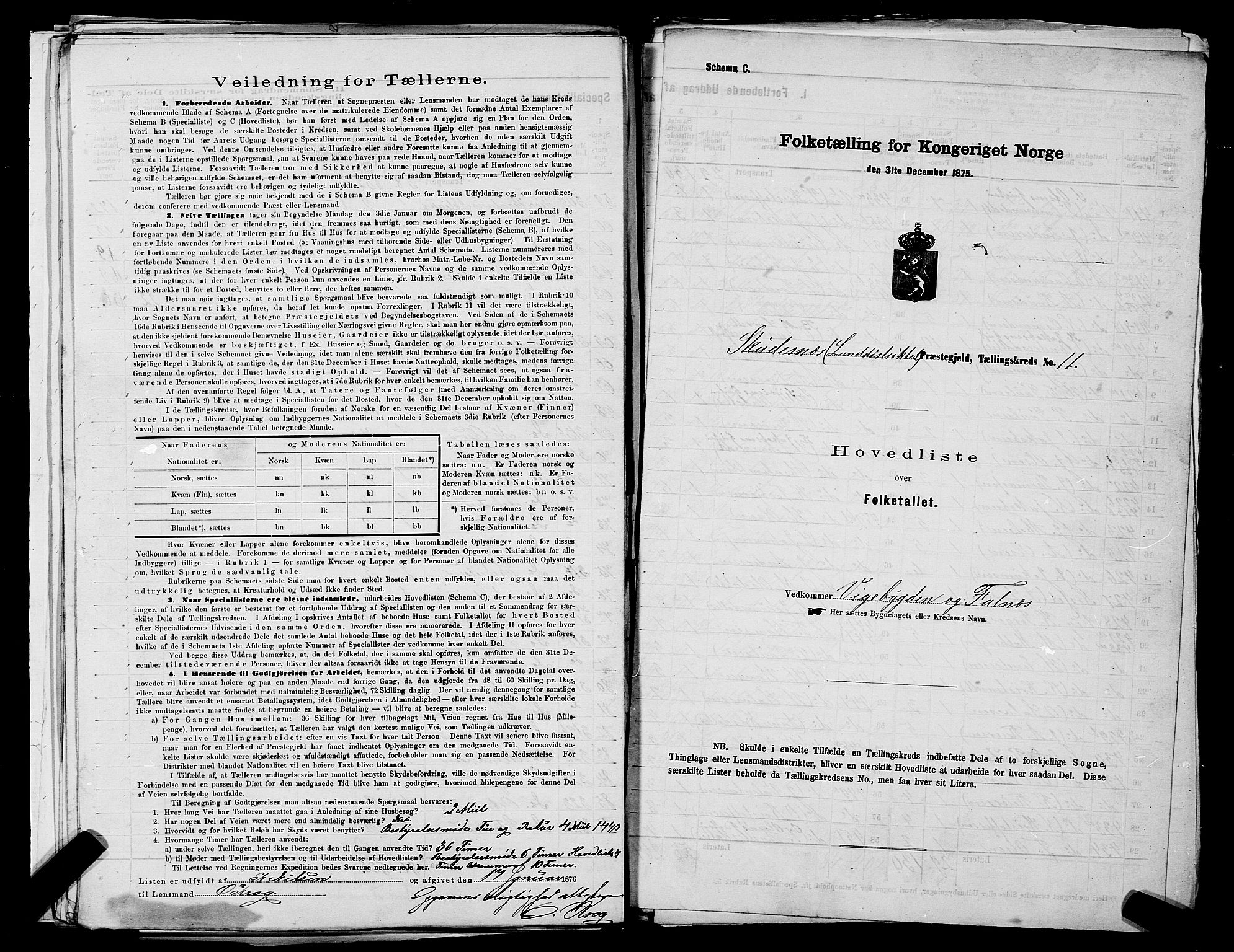 SAST, 1875 census for 1150L Skudenes/Falnes, Åkra og Ferkingstad, 1875, p. 33