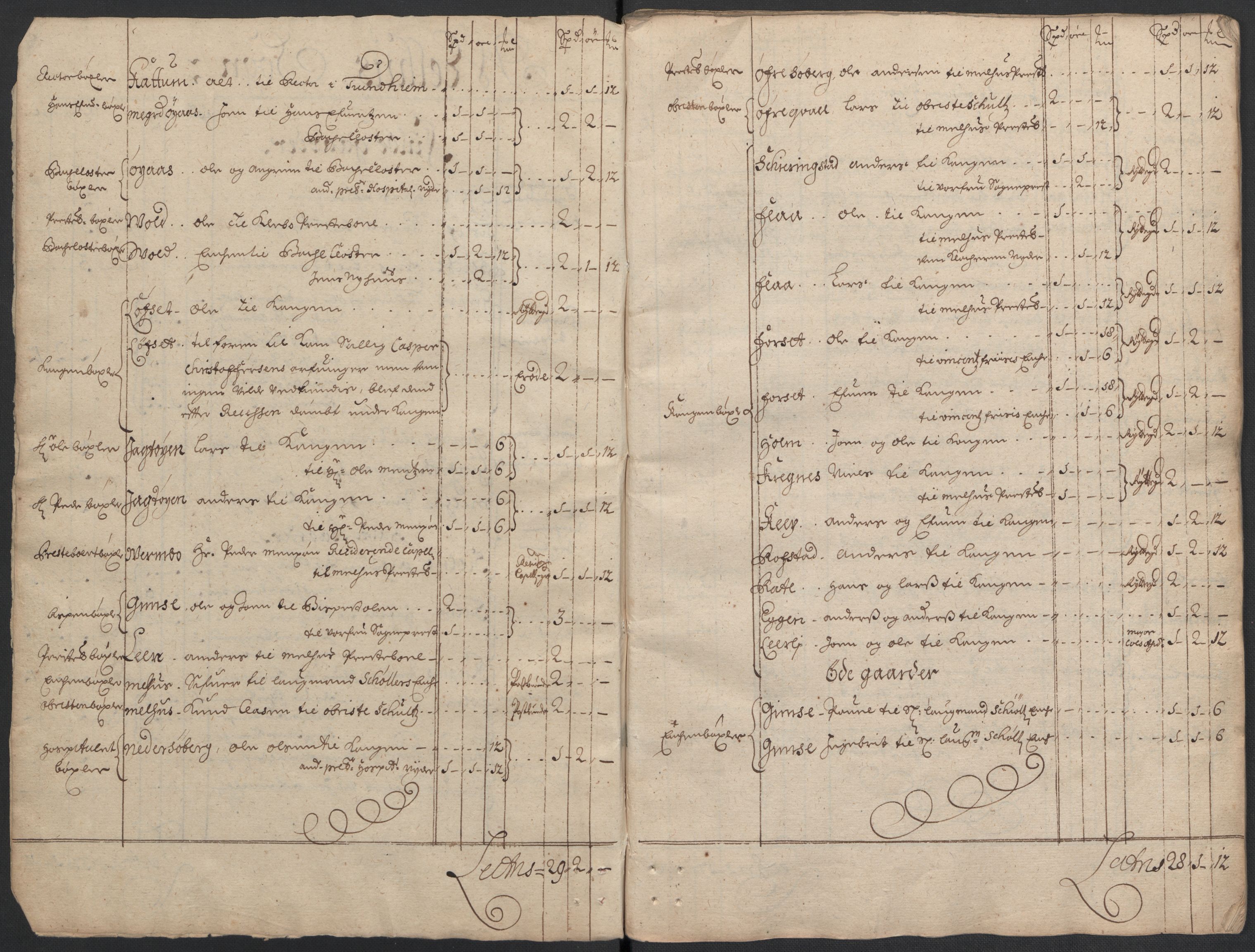 Rentekammeret inntil 1814, Reviderte regnskaper, Fogderegnskap, RA/EA-4092/R59/L3940: Fogderegnskap Gauldal, 1689-1690, p. 195