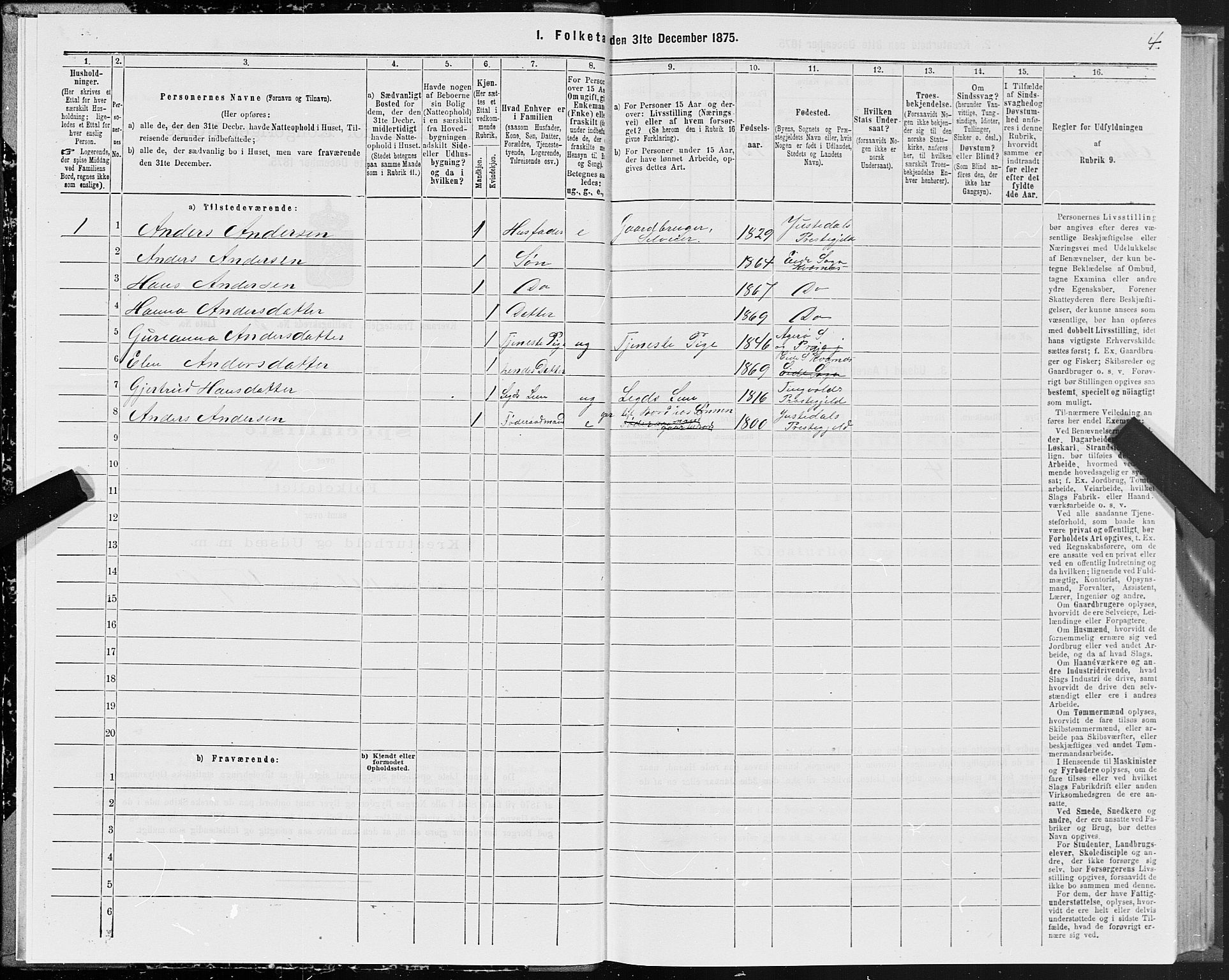 SAT, 1875 census for 1553P Kvernes, 1875, p. 2004