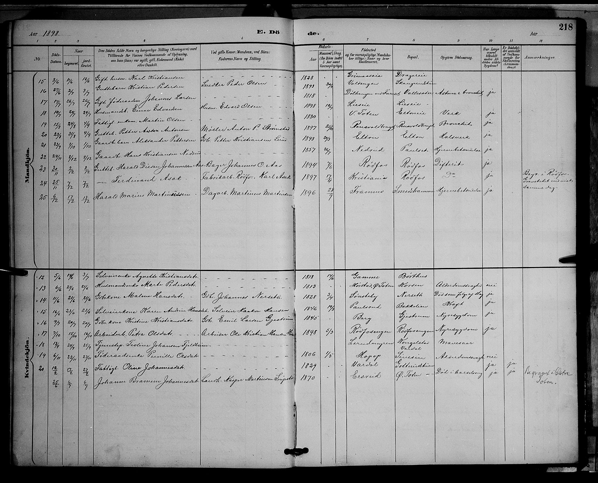 Vestre Toten prestekontor, SAH/PREST-108/H/Ha/Hab/L0009: Parish register (copy) no. 9, 1888-1900, p. 218