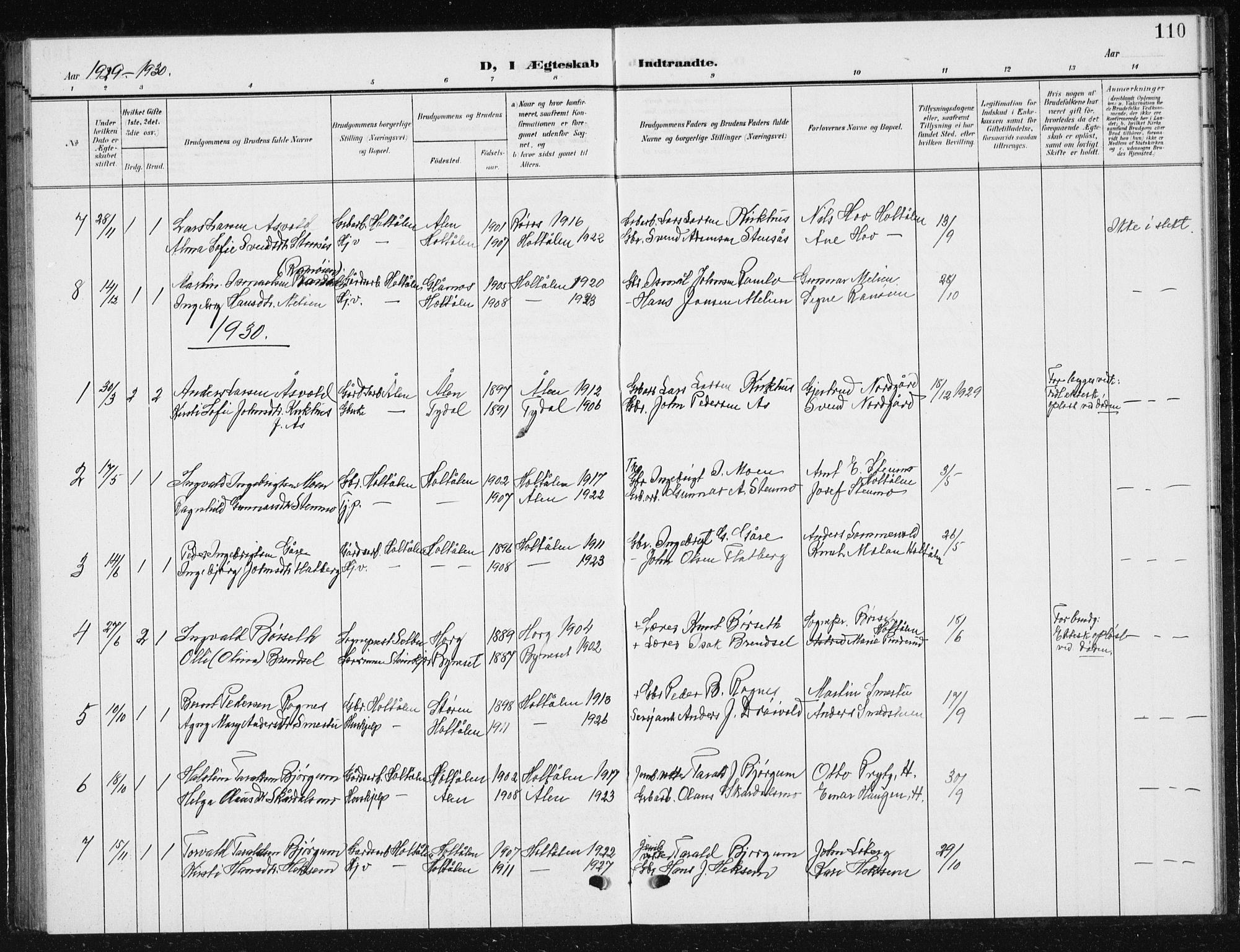 Ministerialprotokoller, klokkerbøker og fødselsregistre - Sør-Trøndelag, SAT/A-1456/685/L0979: Parish register (copy) no. 685C04, 1908-1933, p. 110